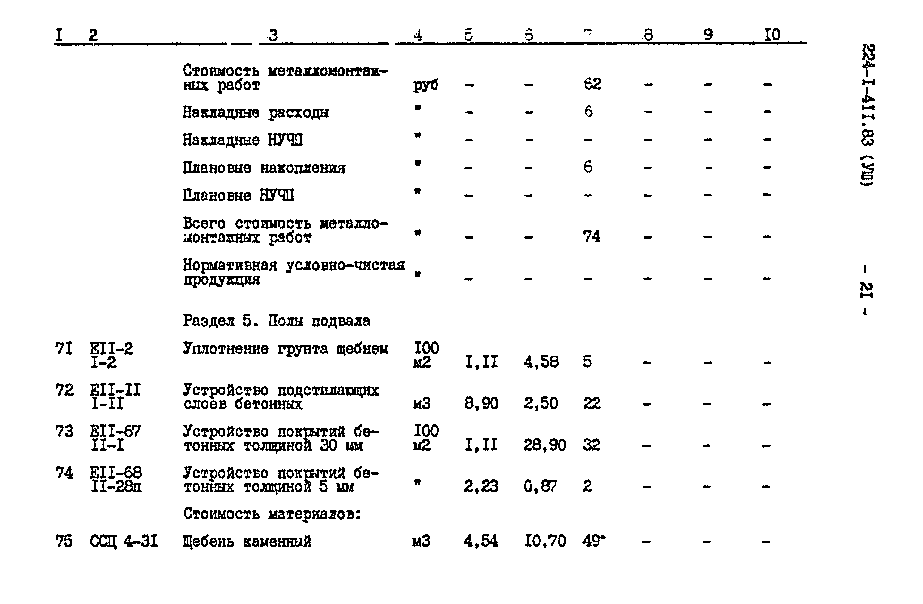 Типовой проект 224-1-411.83