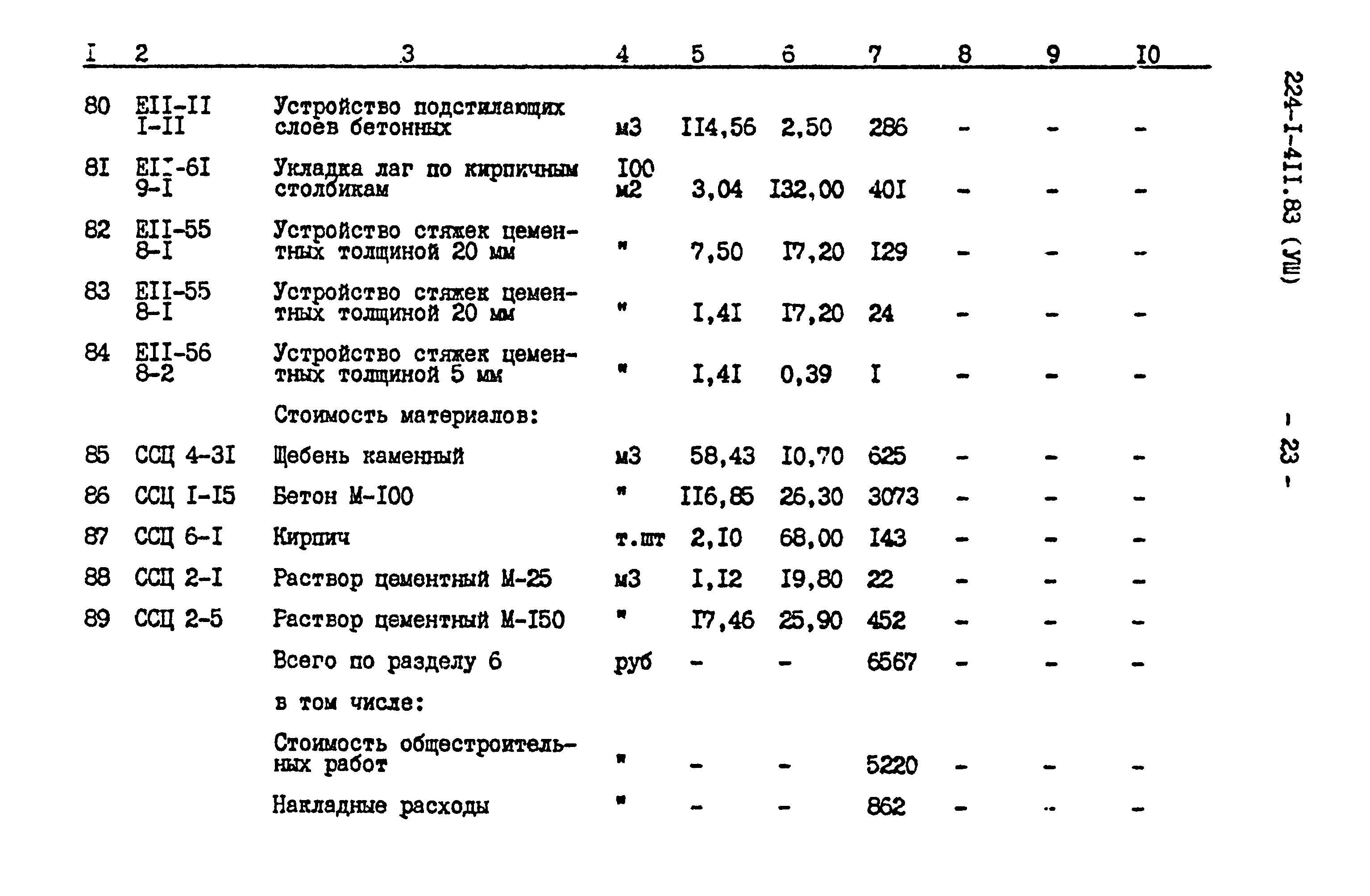 Типовой проект 224-1-411.83