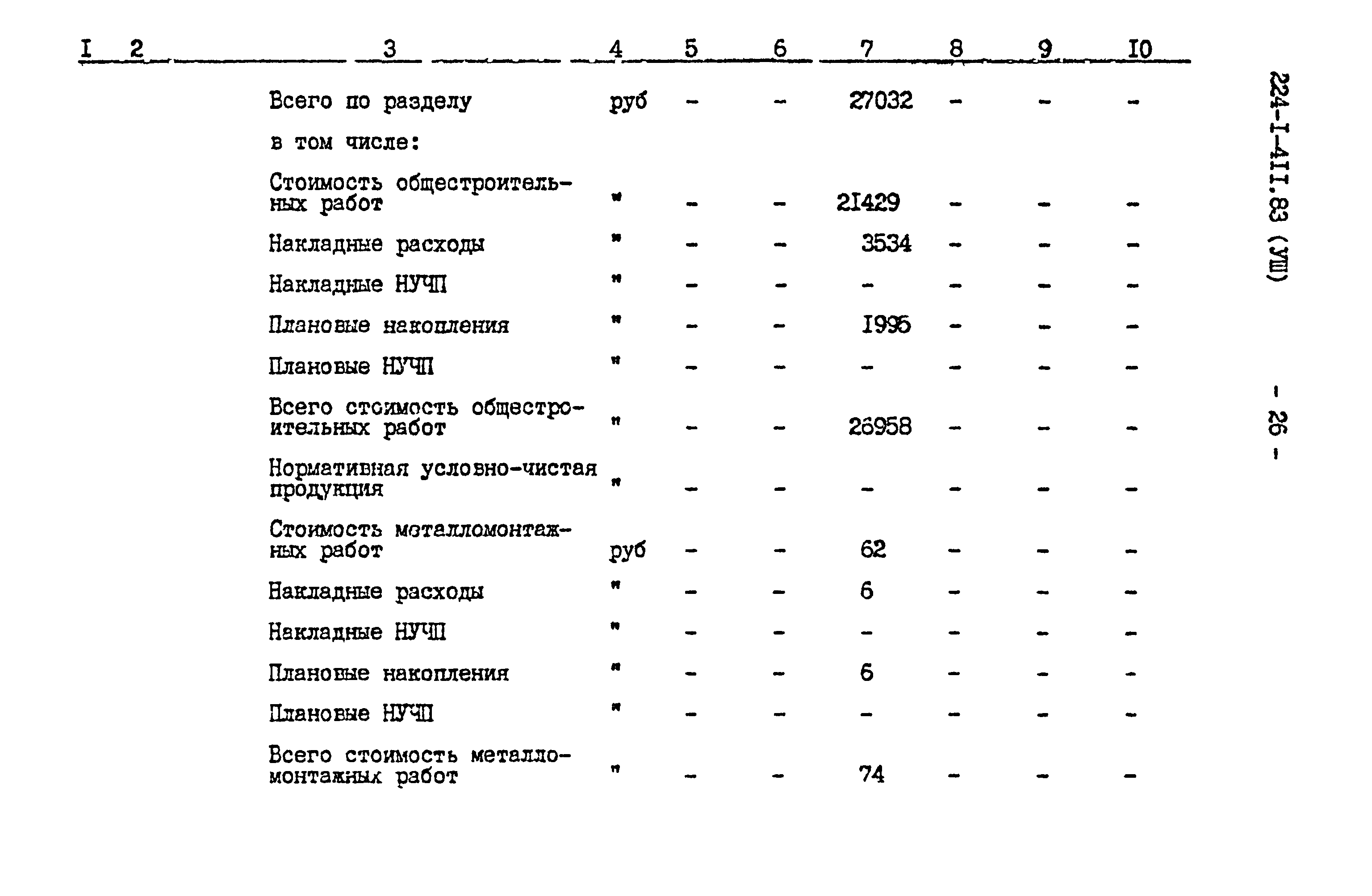 Типовой проект 224-1-411.83