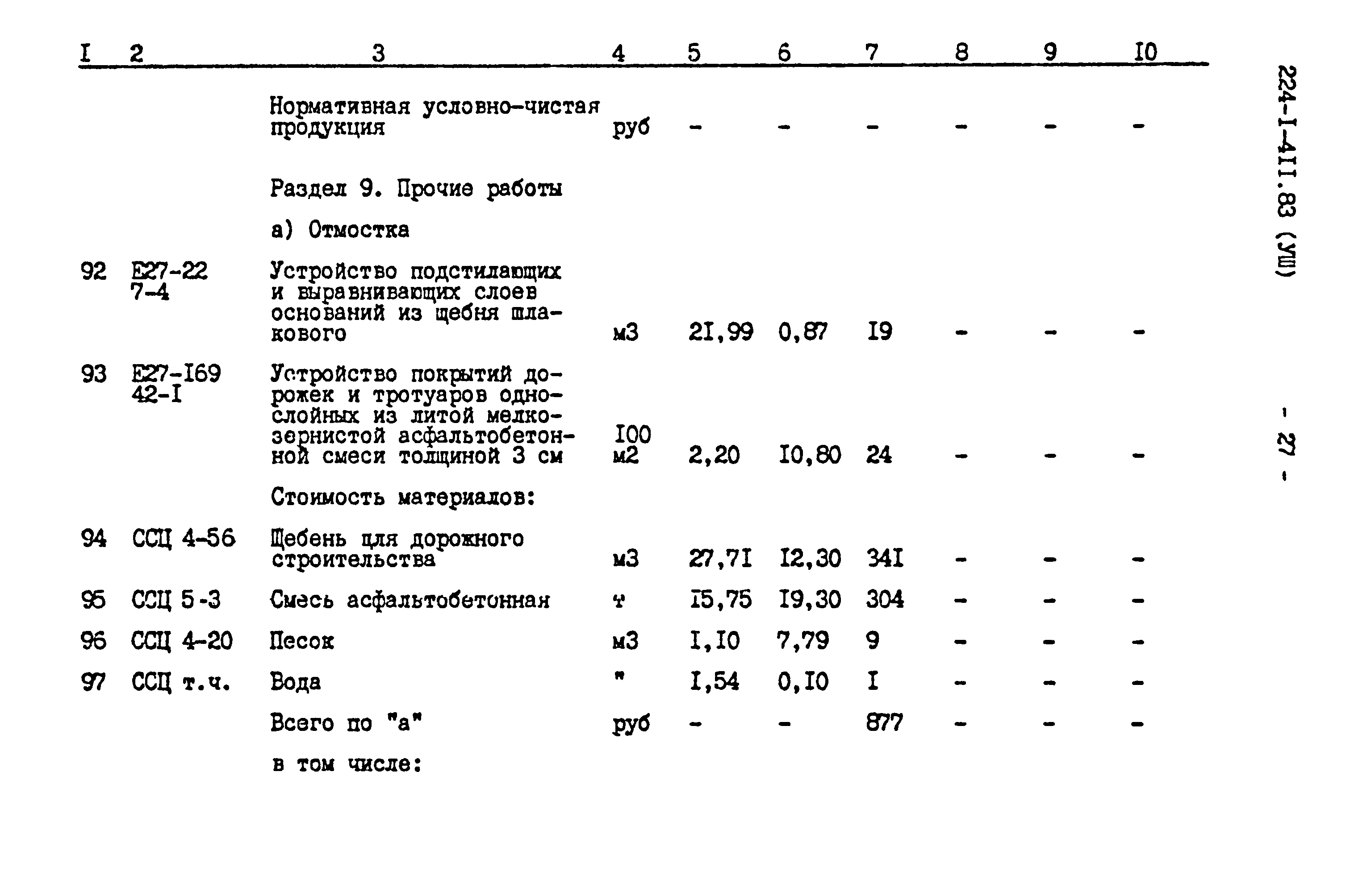 Типовой проект 224-1-411.83