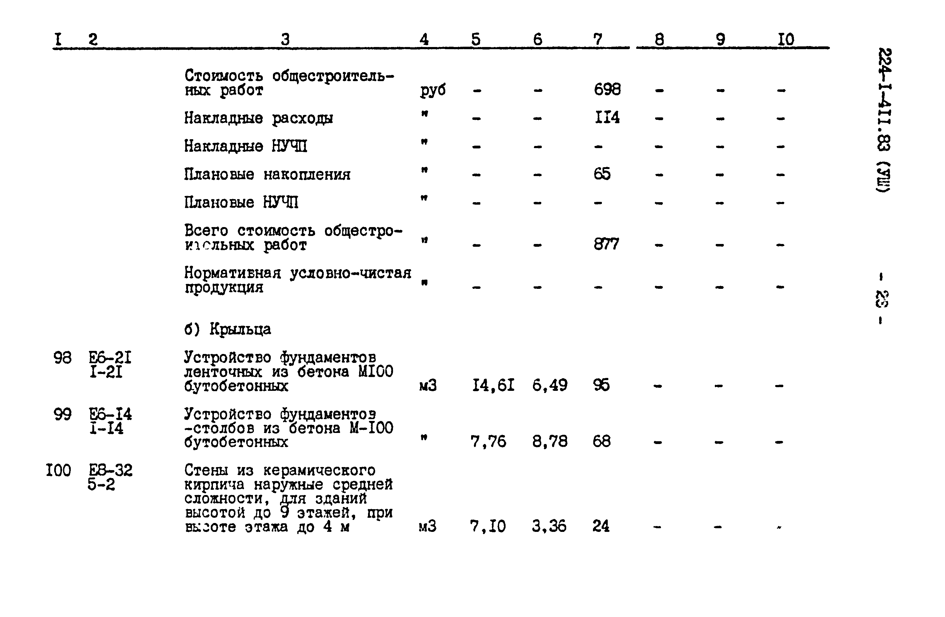 Типовой проект 224-1-411.83