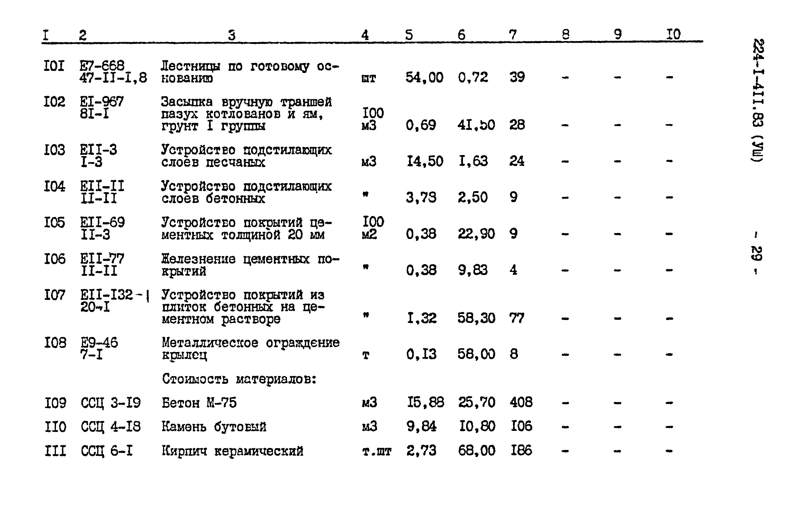 Типовой проект 224-1-411.83