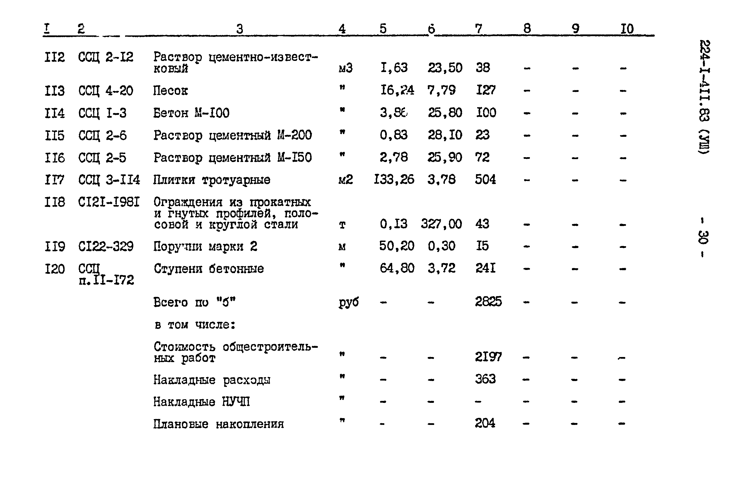 Типовой проект 224-1-411.83