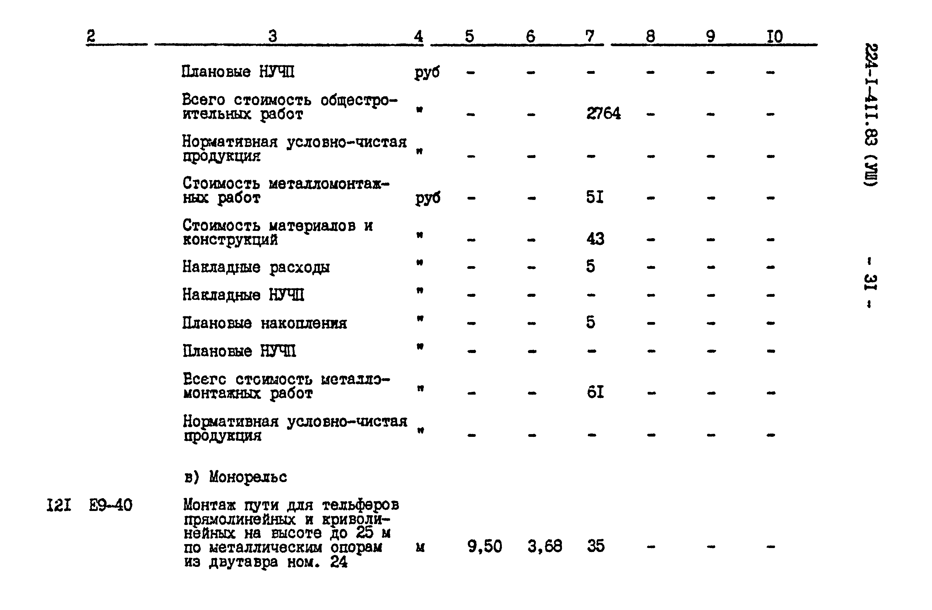 Типовой проект 224-1-411.83