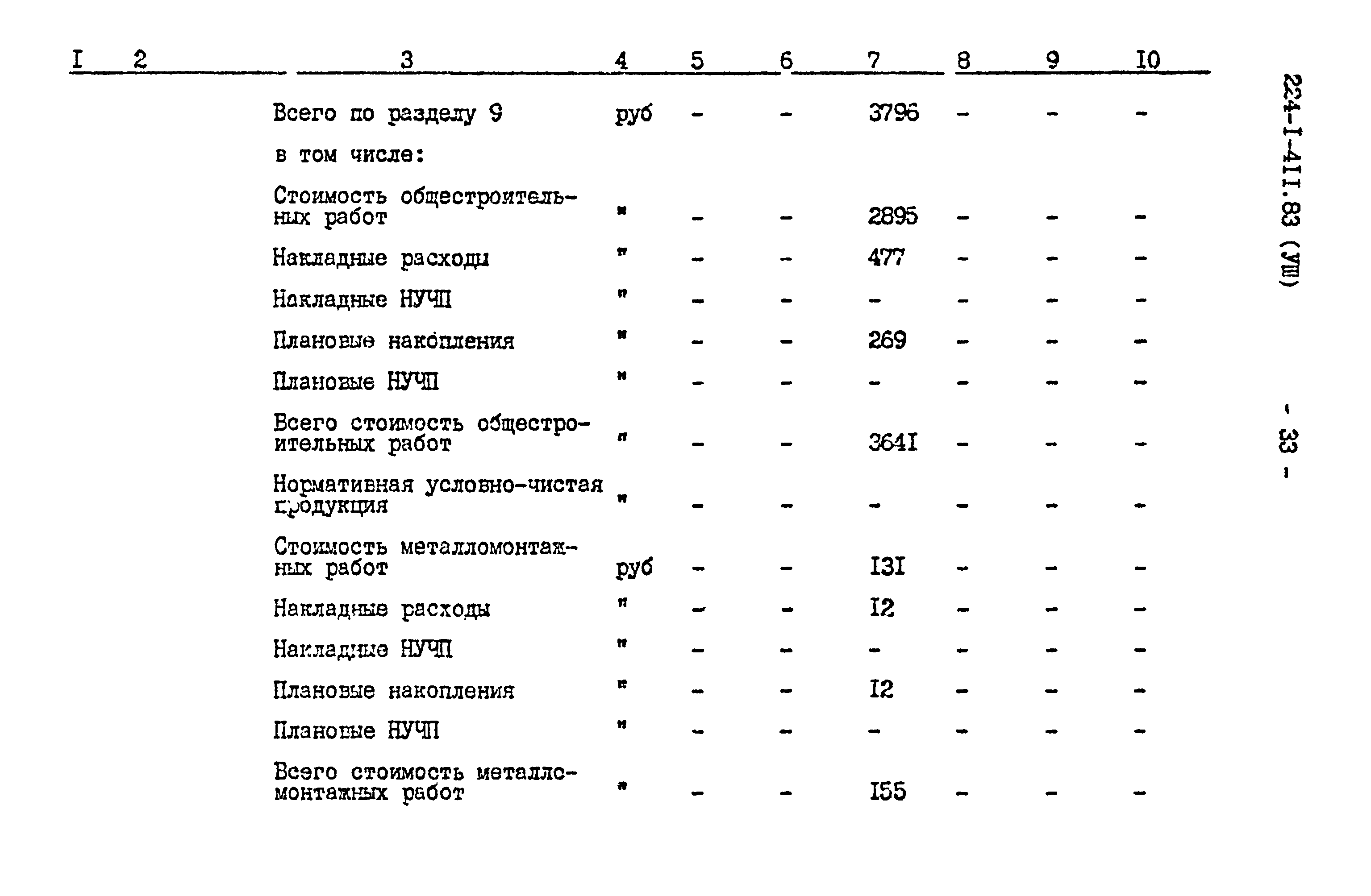 Типовой проект 224-1-411.83