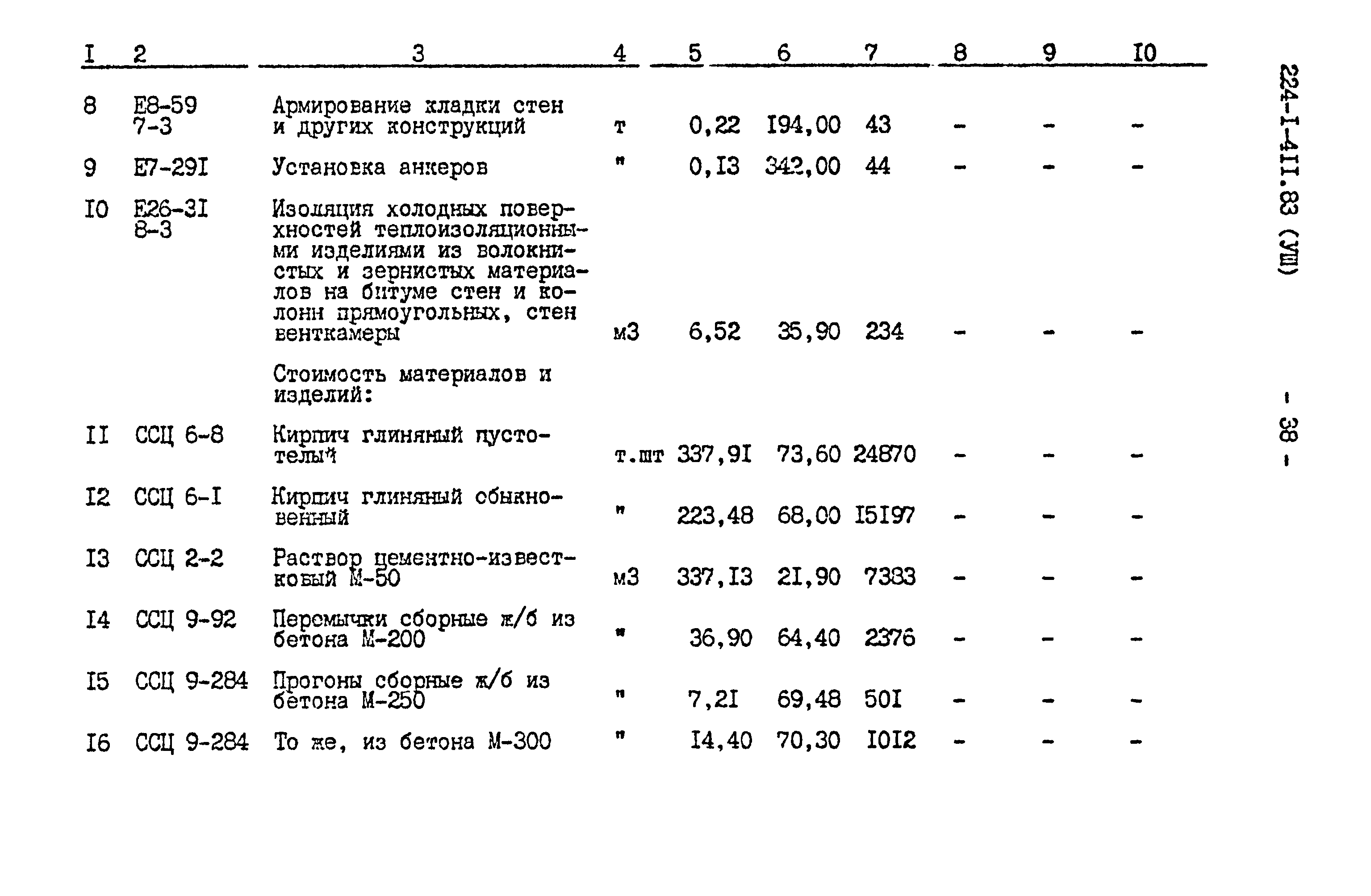 Типовой проект 224-1-411.83