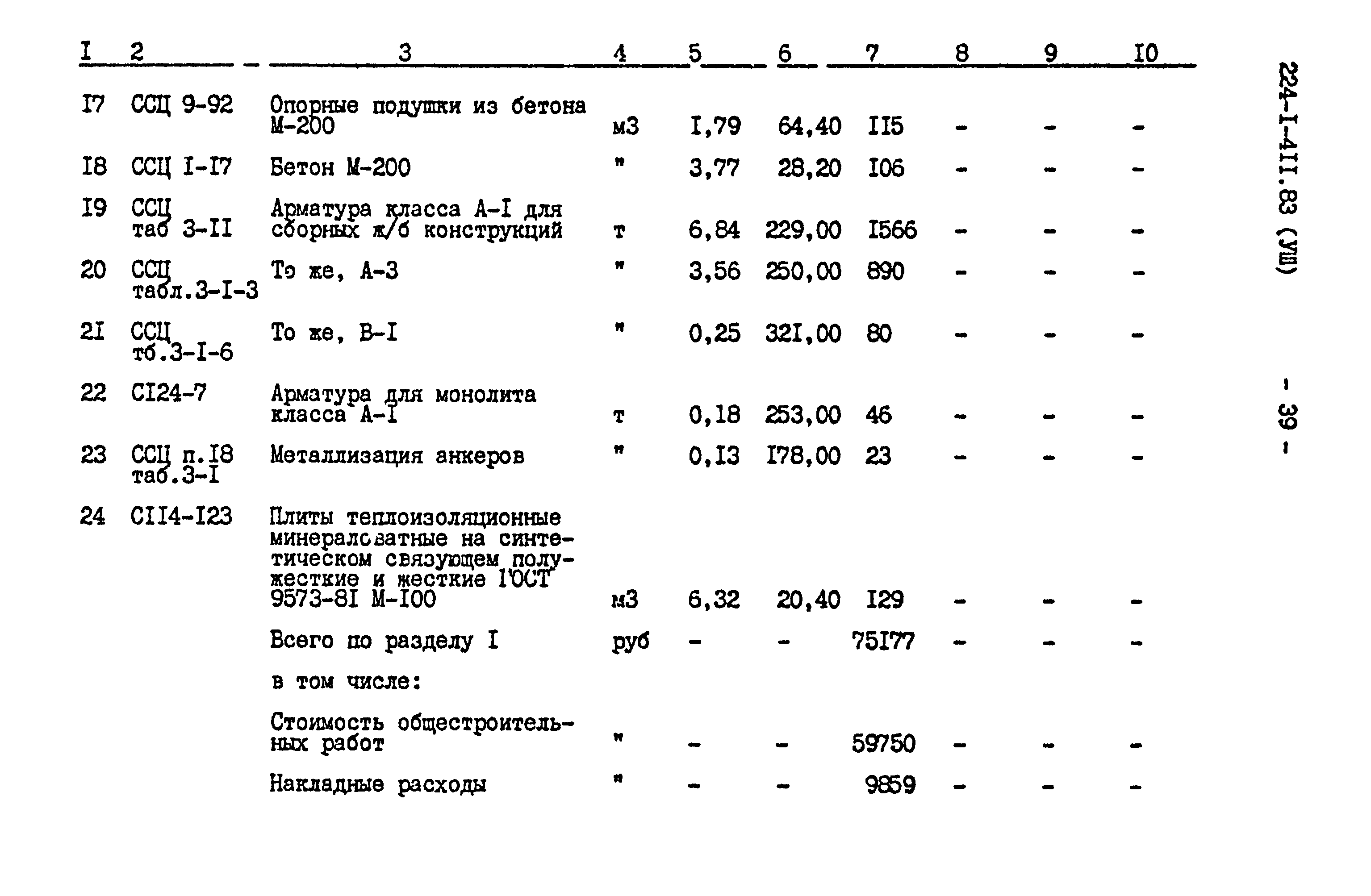 Типовой проект 224-1-411.83