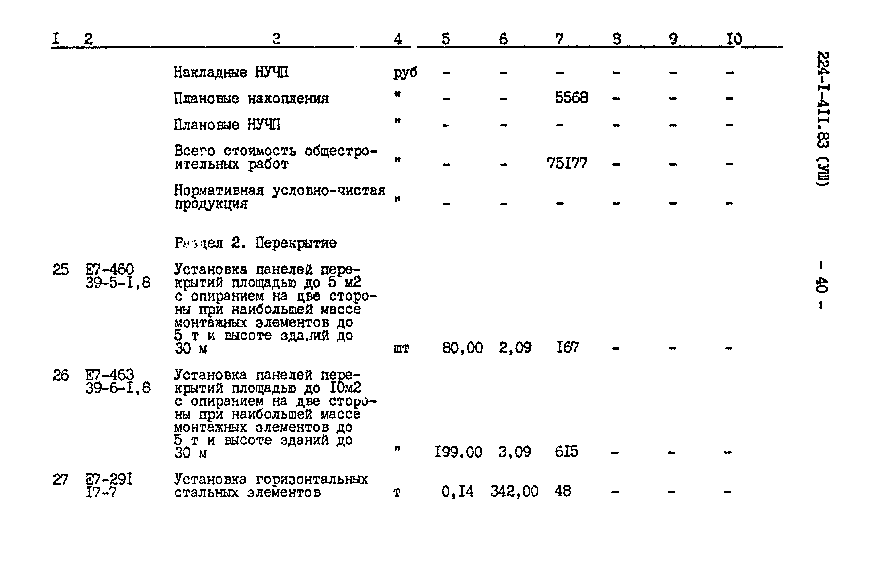 Типовой проект 224-1-411.83