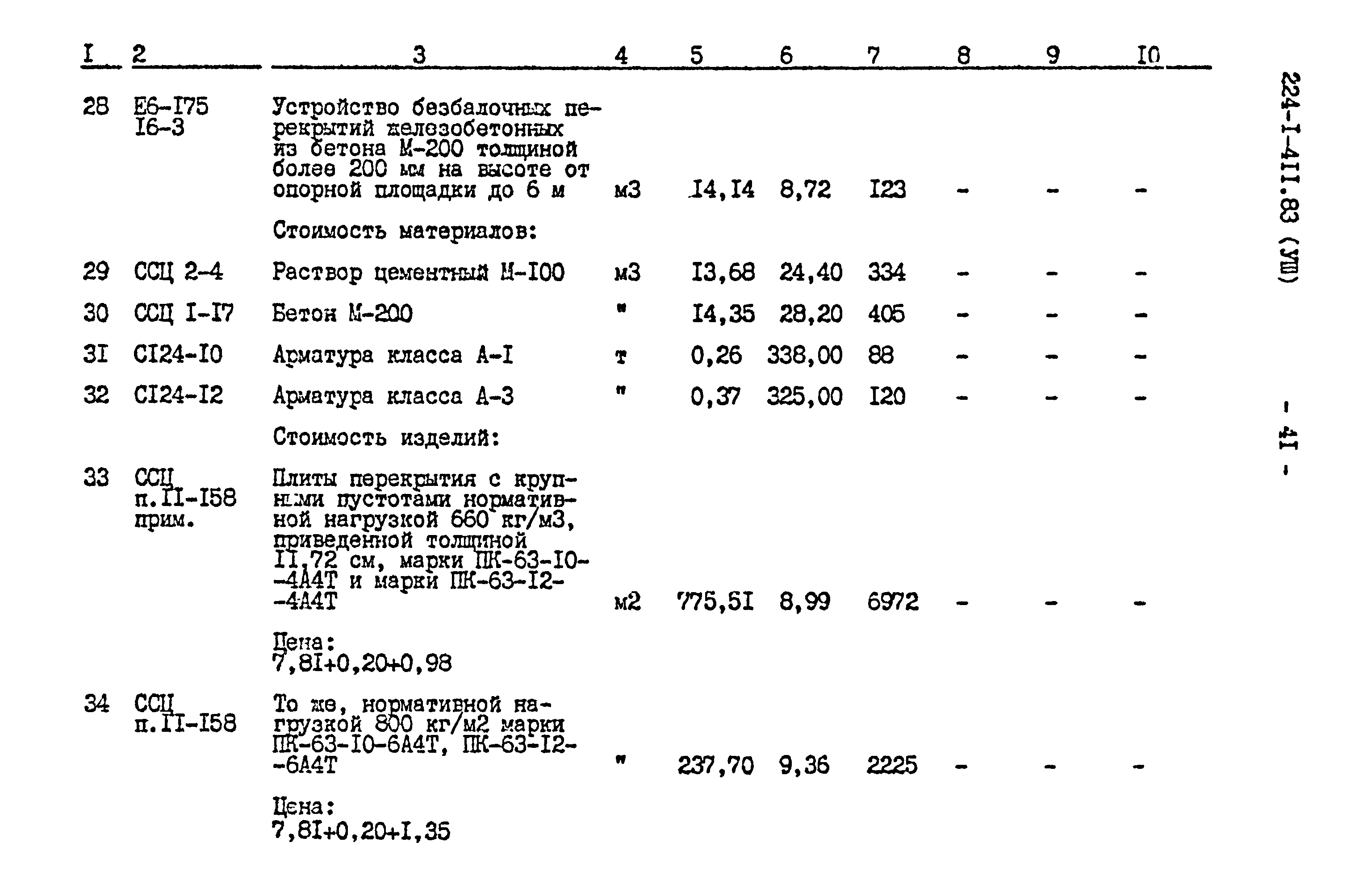 Типовой проект 224-1-411.83