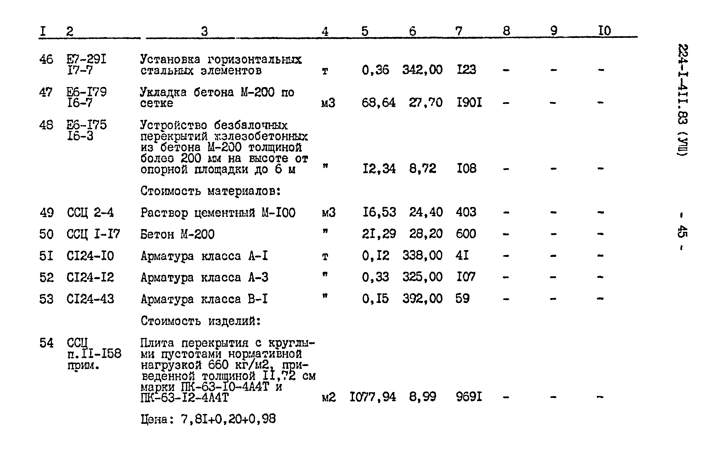 Типовой проект 224-1-411.83