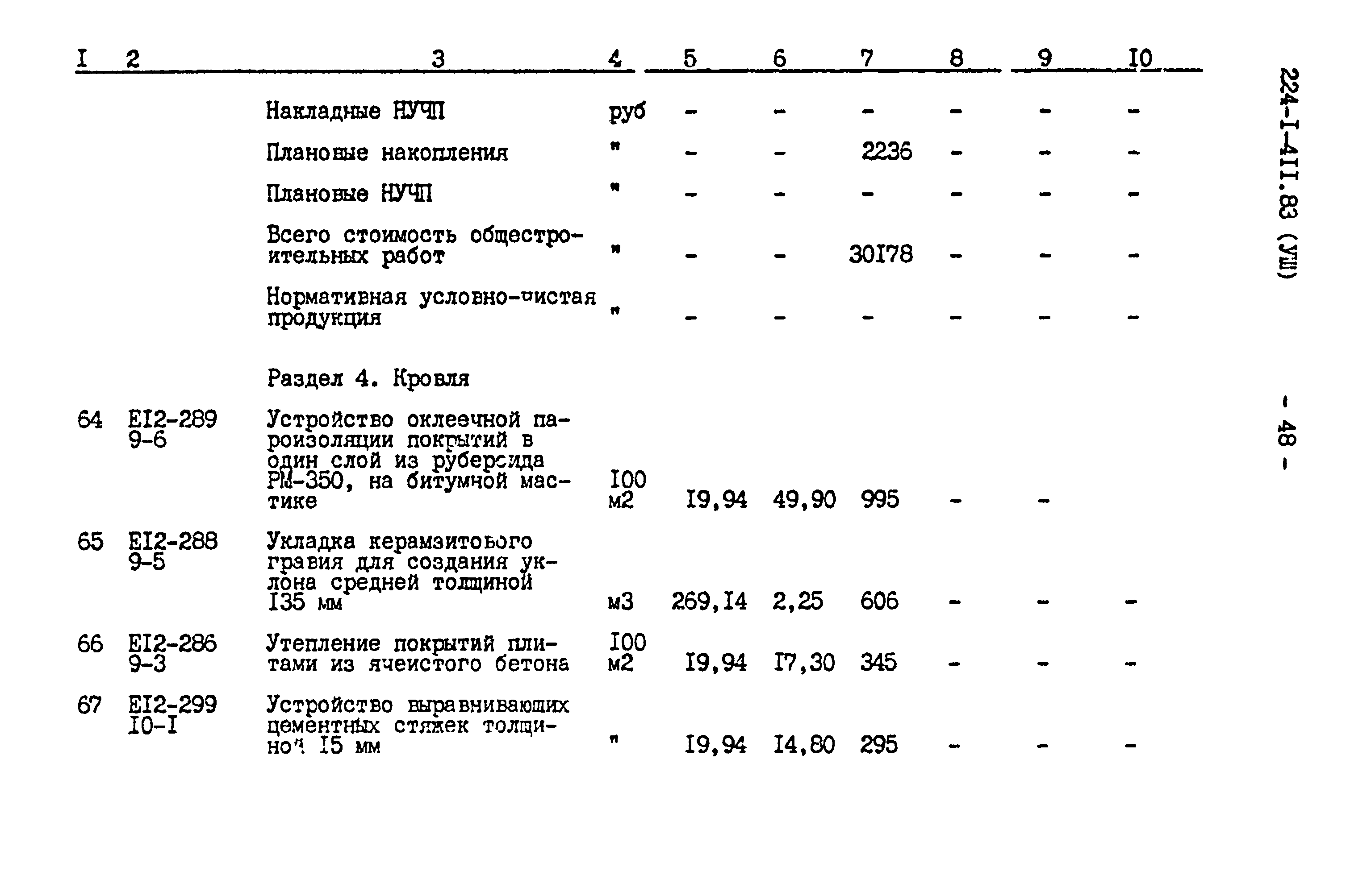 Типовой проект 224-1-411.83