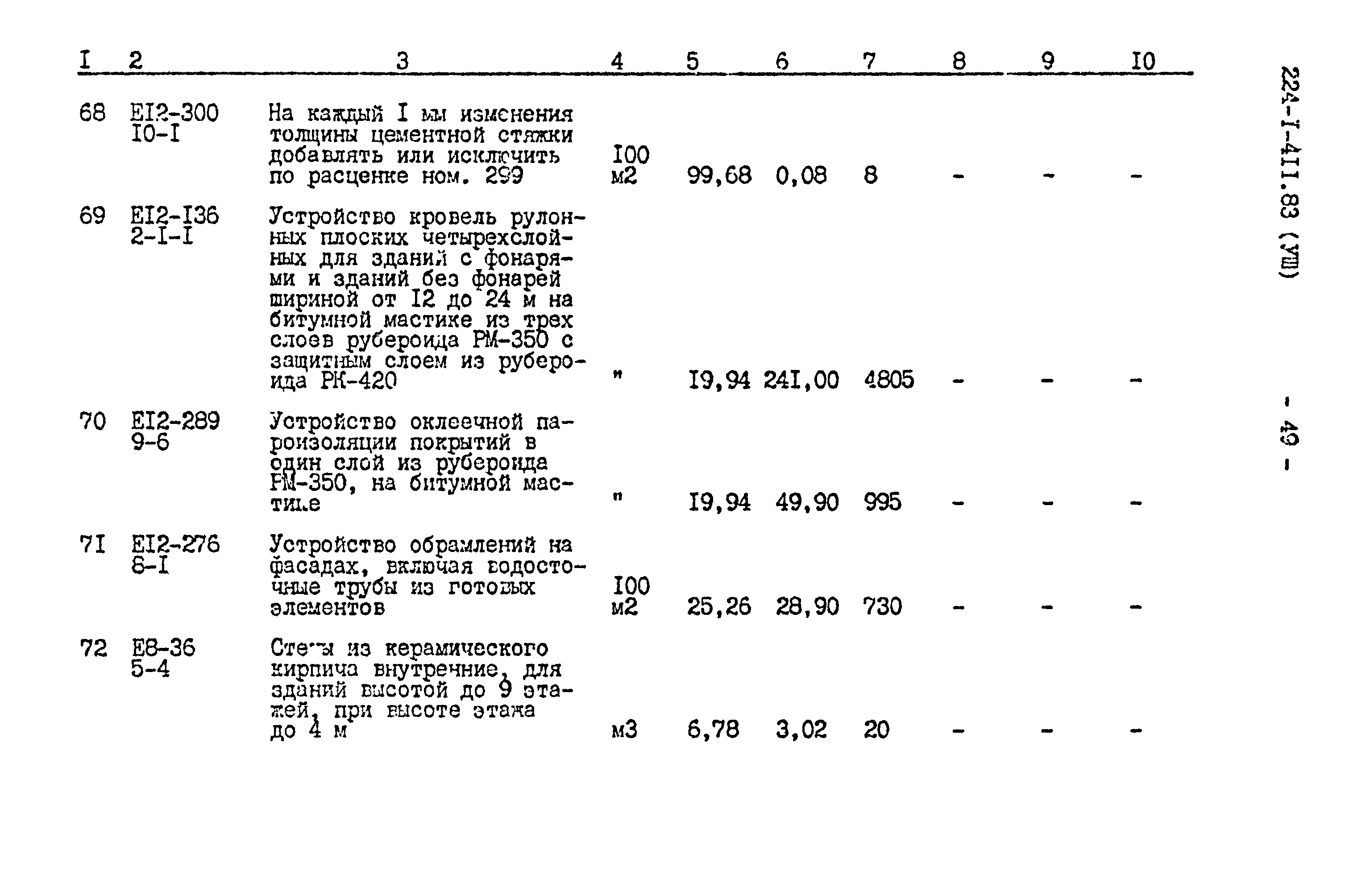 Типовой проект 224-1-411.83