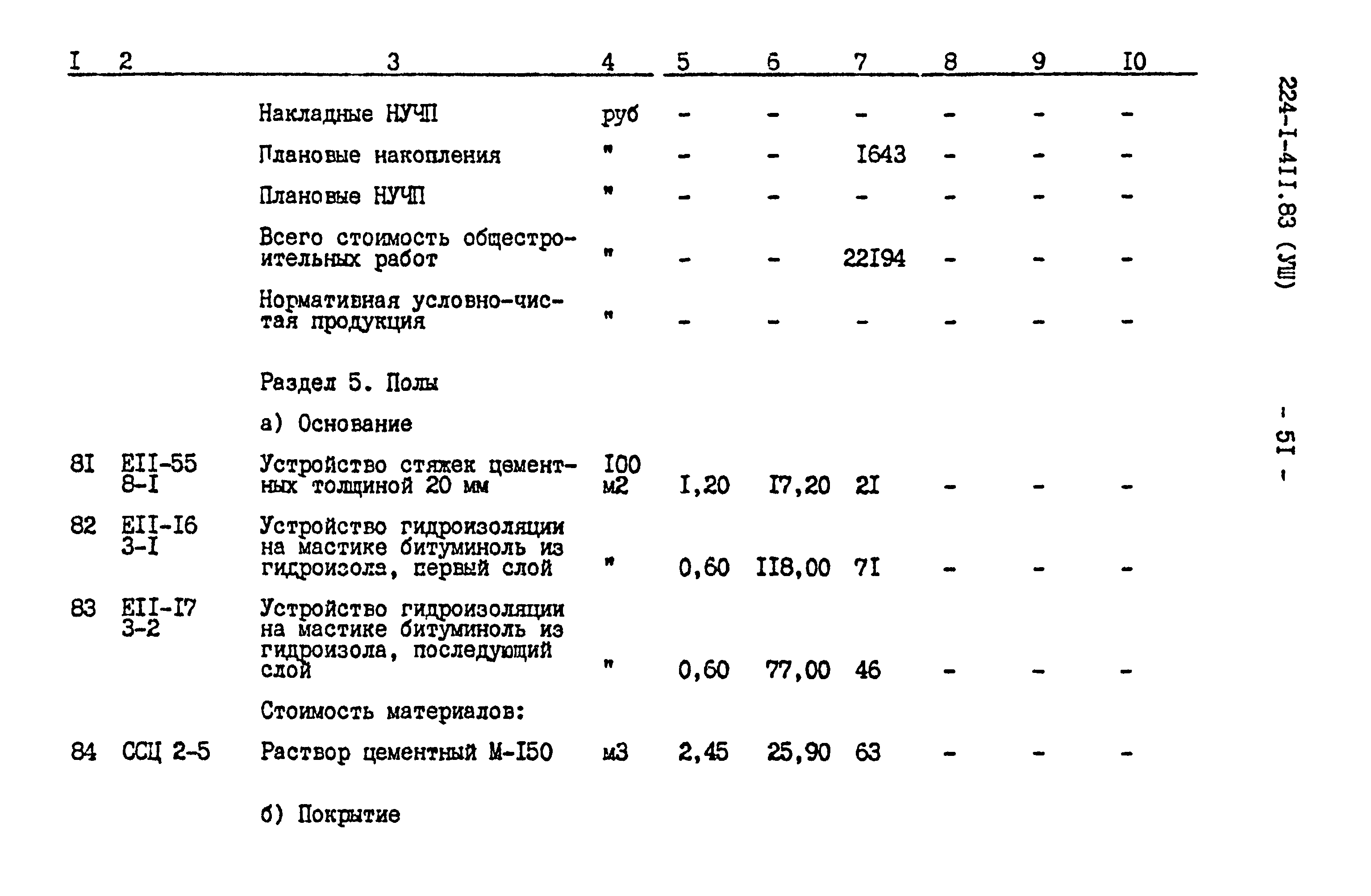 Типовой проект 224-1-411.83