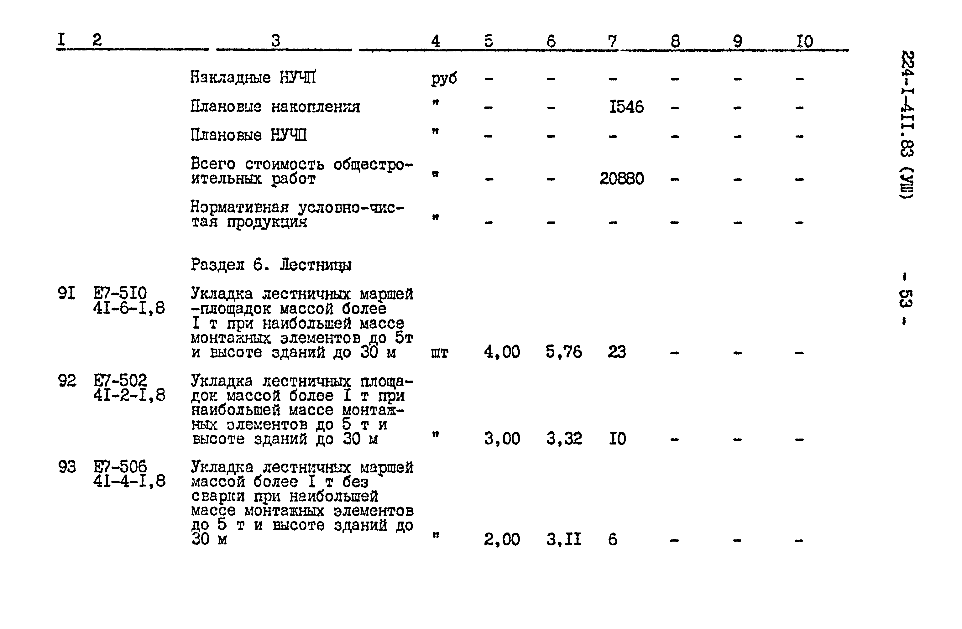 Типовой проект 224-1-411.83