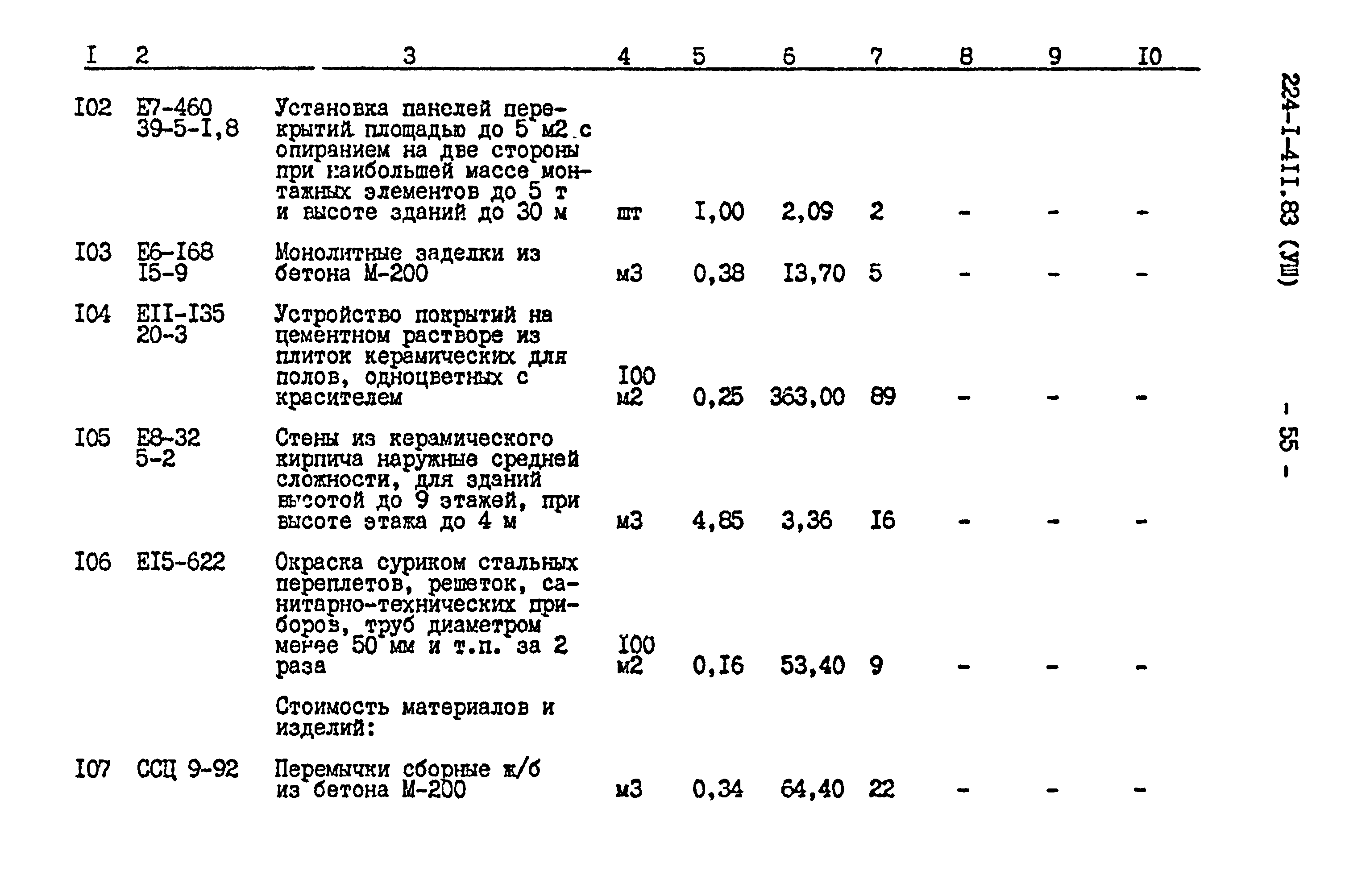 Типовой проект 224-1-411.83