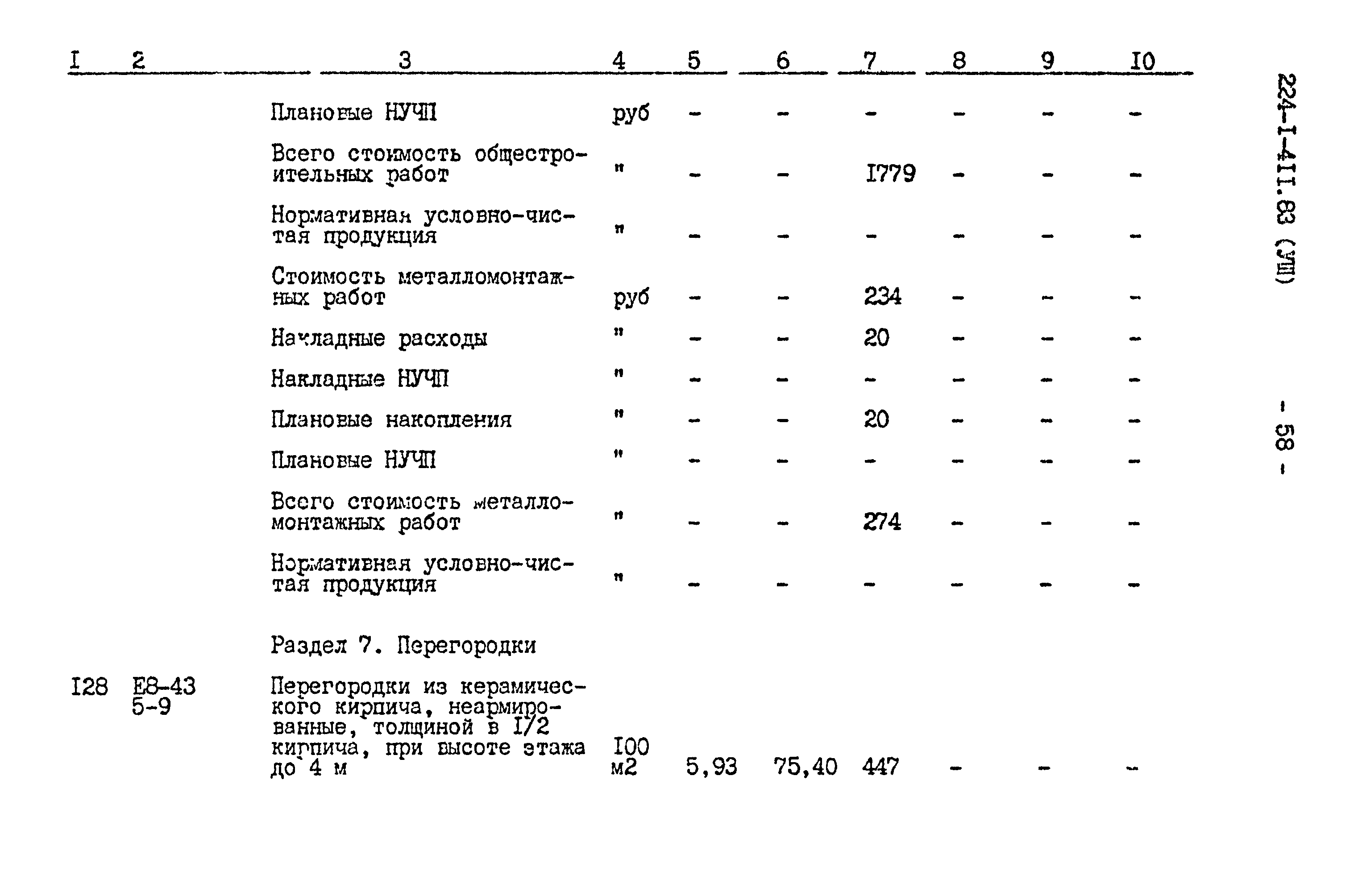 Типовой проект 224-1-411.83