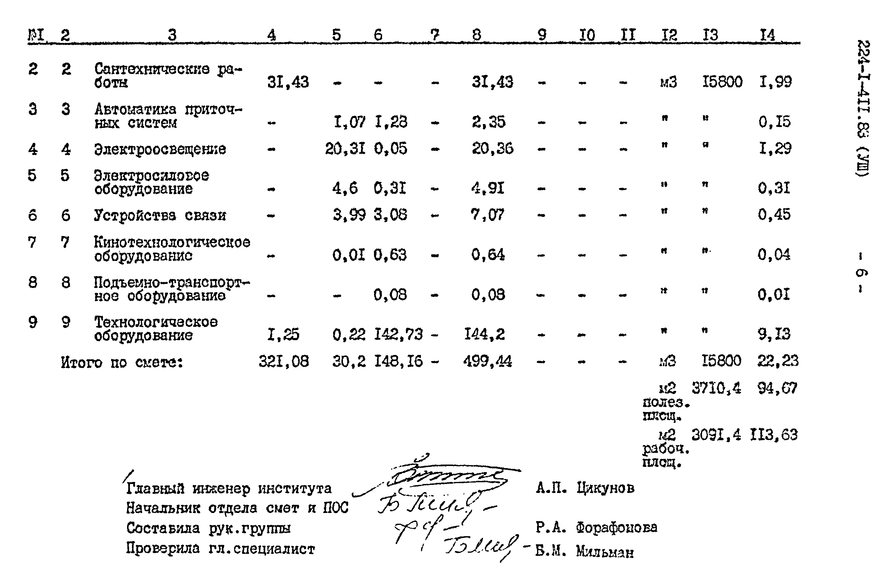 Типовой проект 224-1-411.83