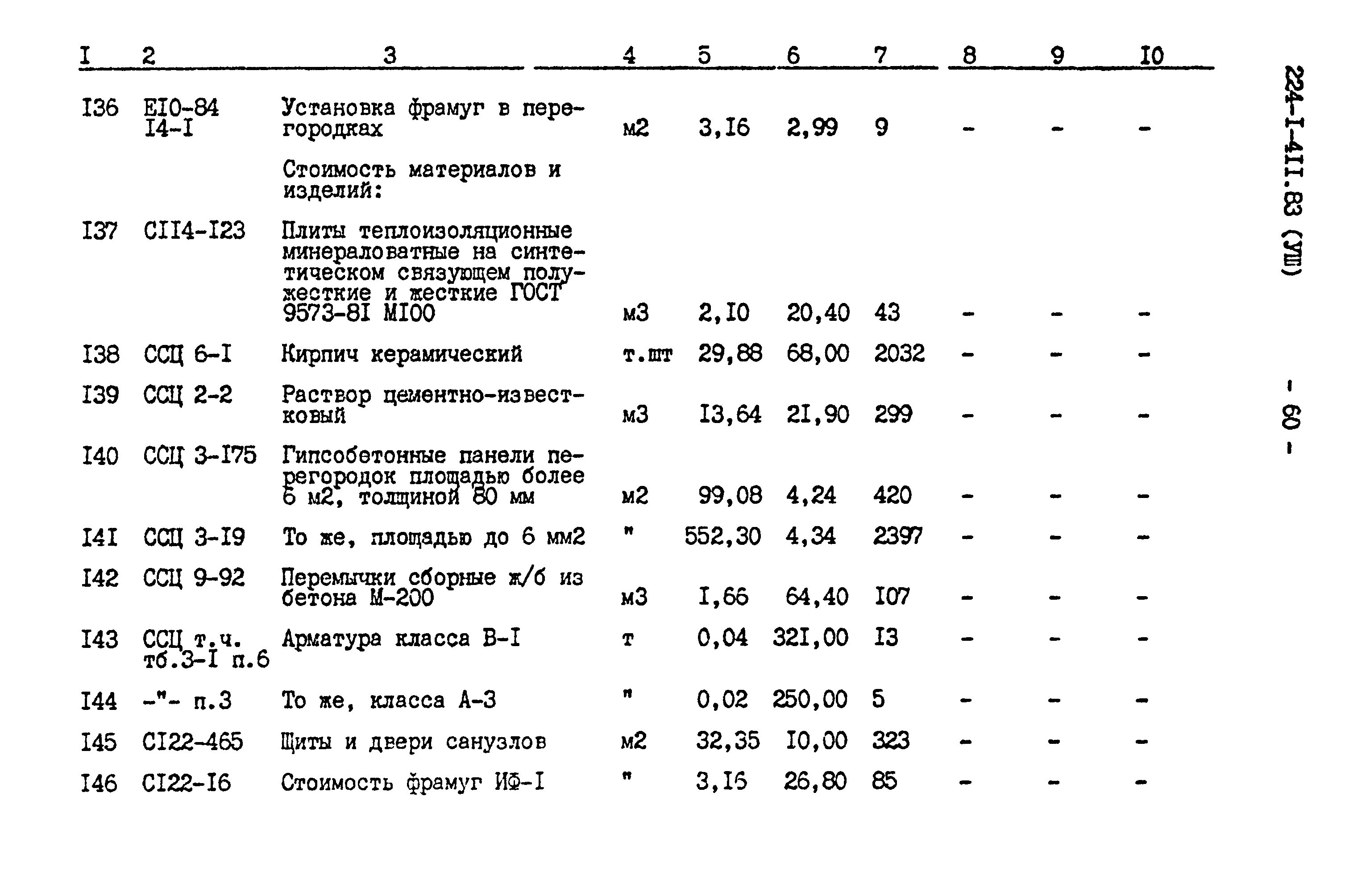 Типовой проект 224-1-411.83