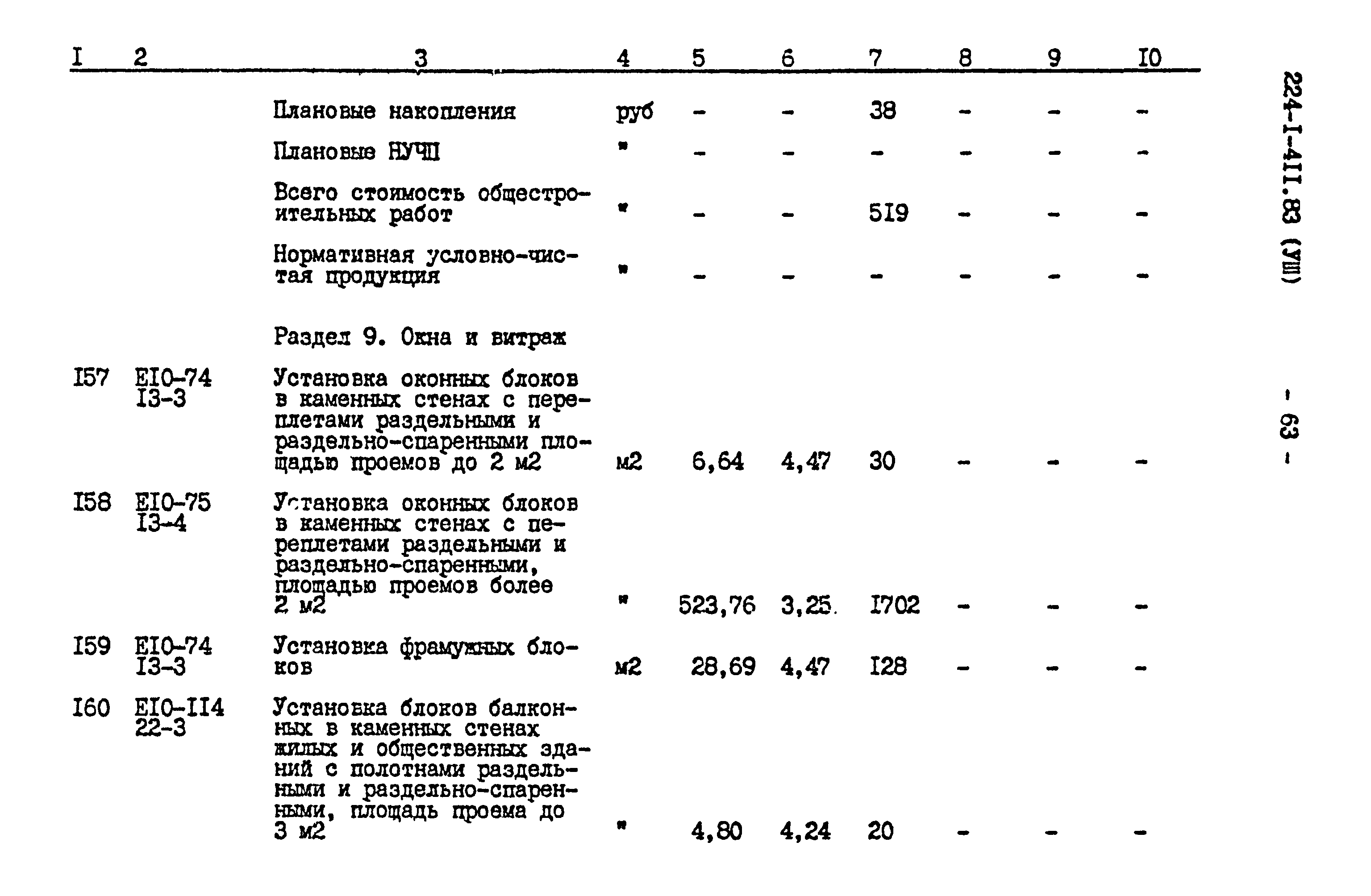 Типовой проект 224-1-411.83