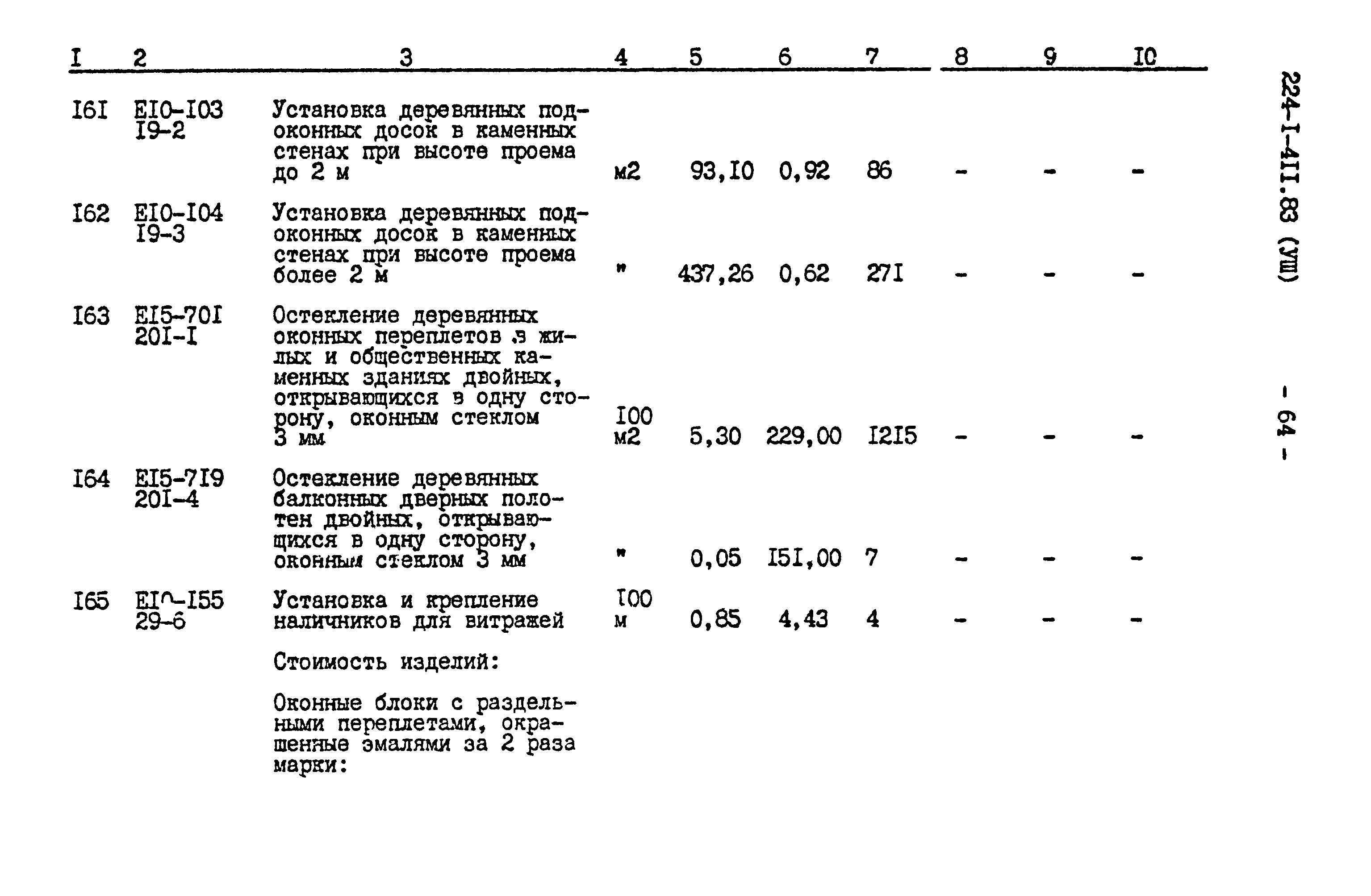 Типовой проект 224-1-411.83