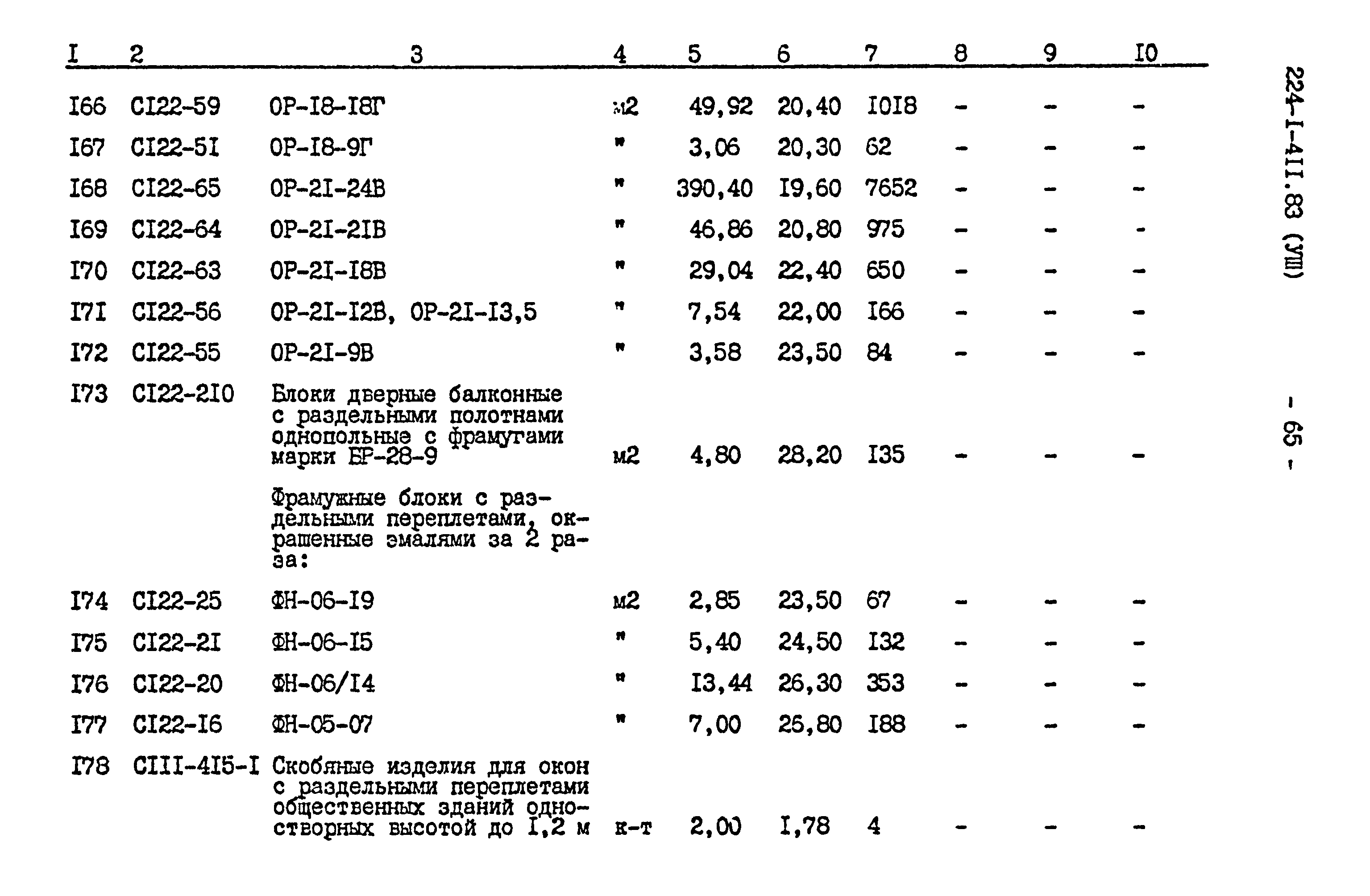 Типовой проект 224-1-411.83