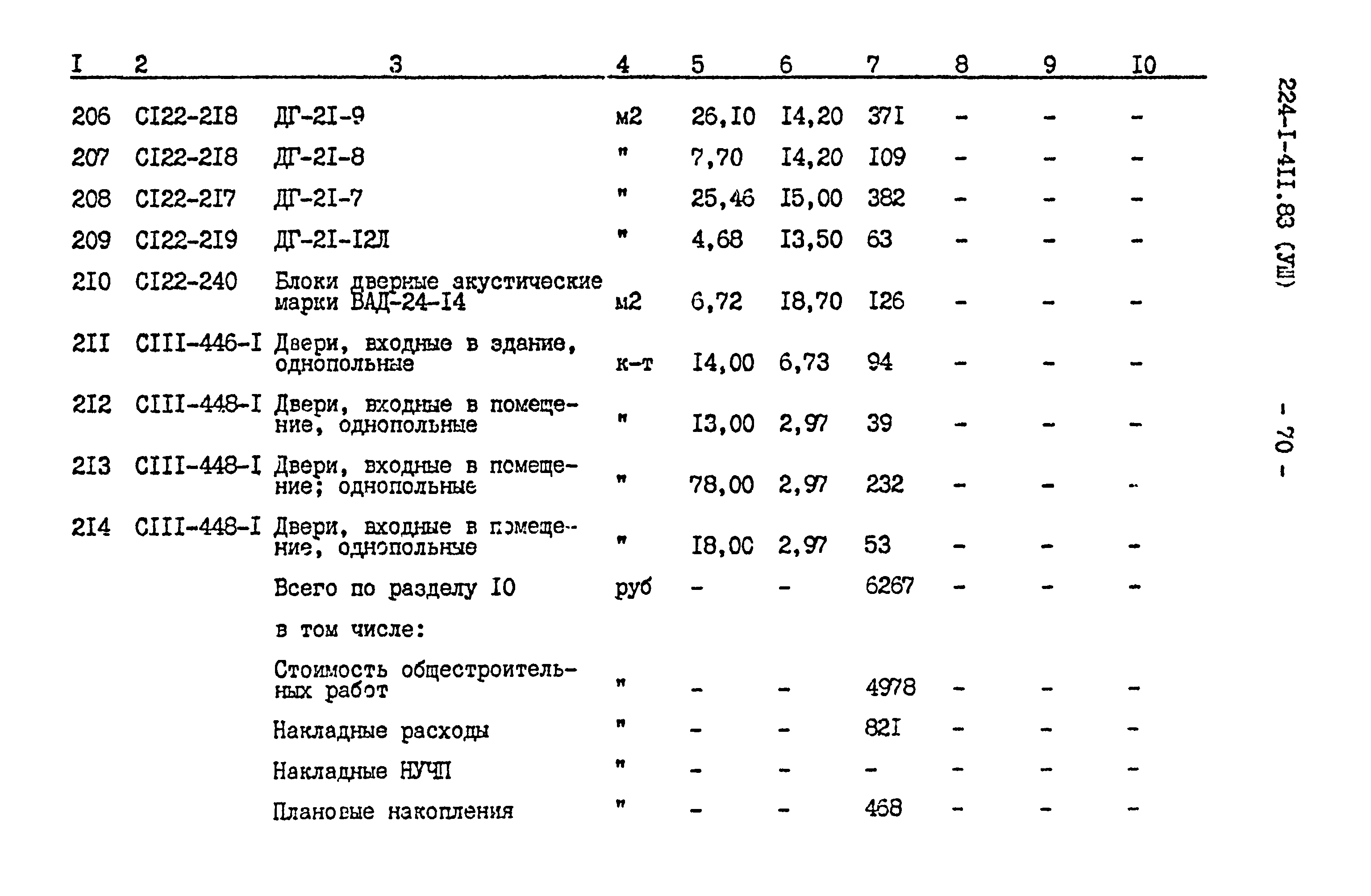 Типовой проект 224-1-411.83