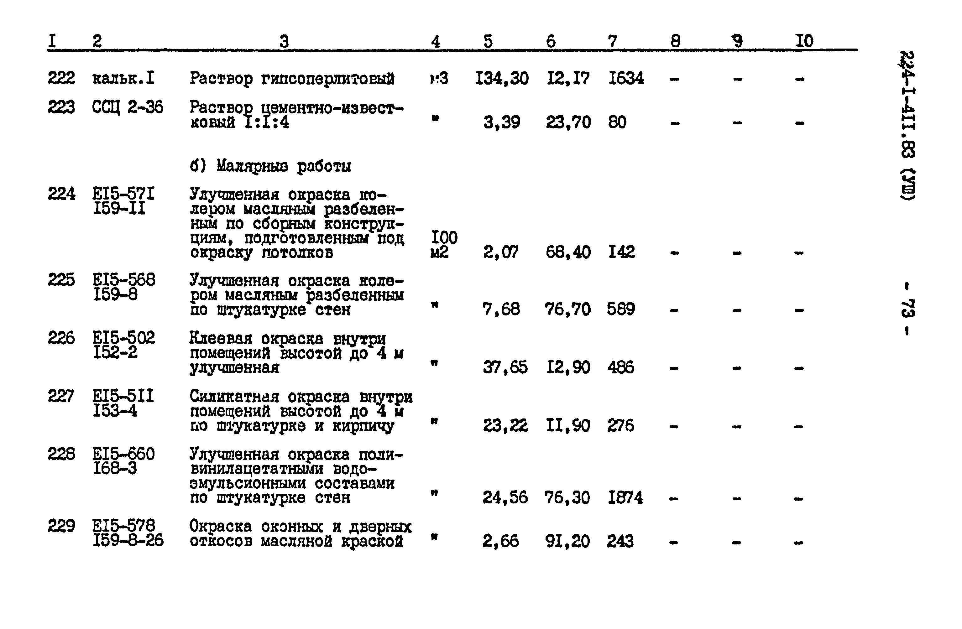 Типовой проект 224-1-411.83