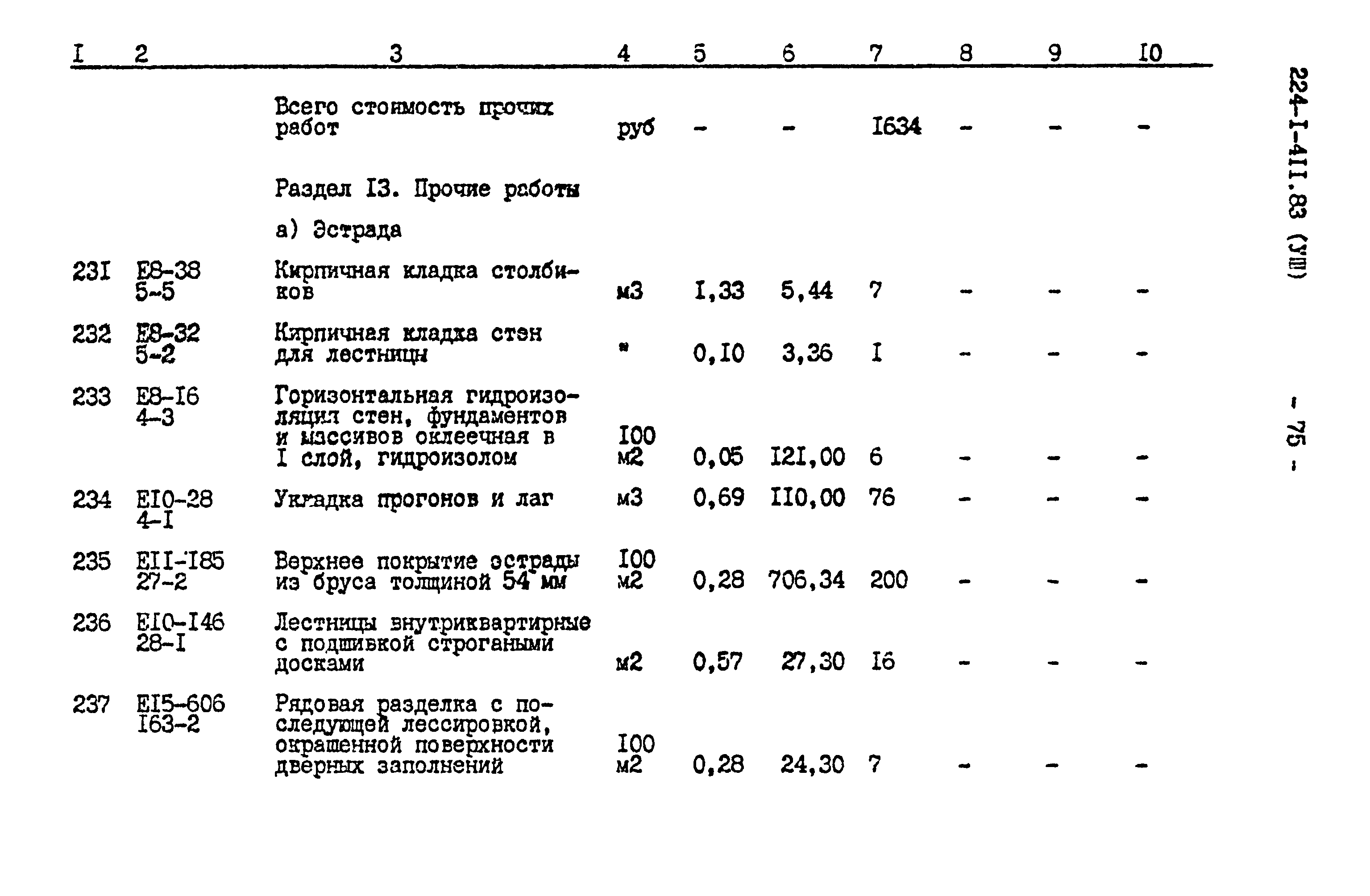 Типовой проект 224-1-411.83