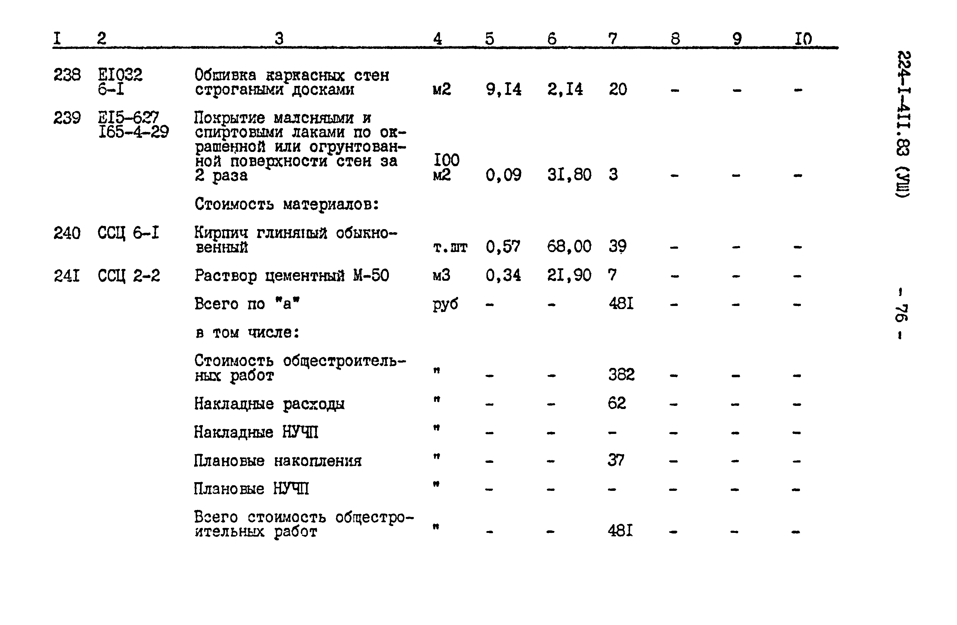 Типовой проект 224-1-411.83