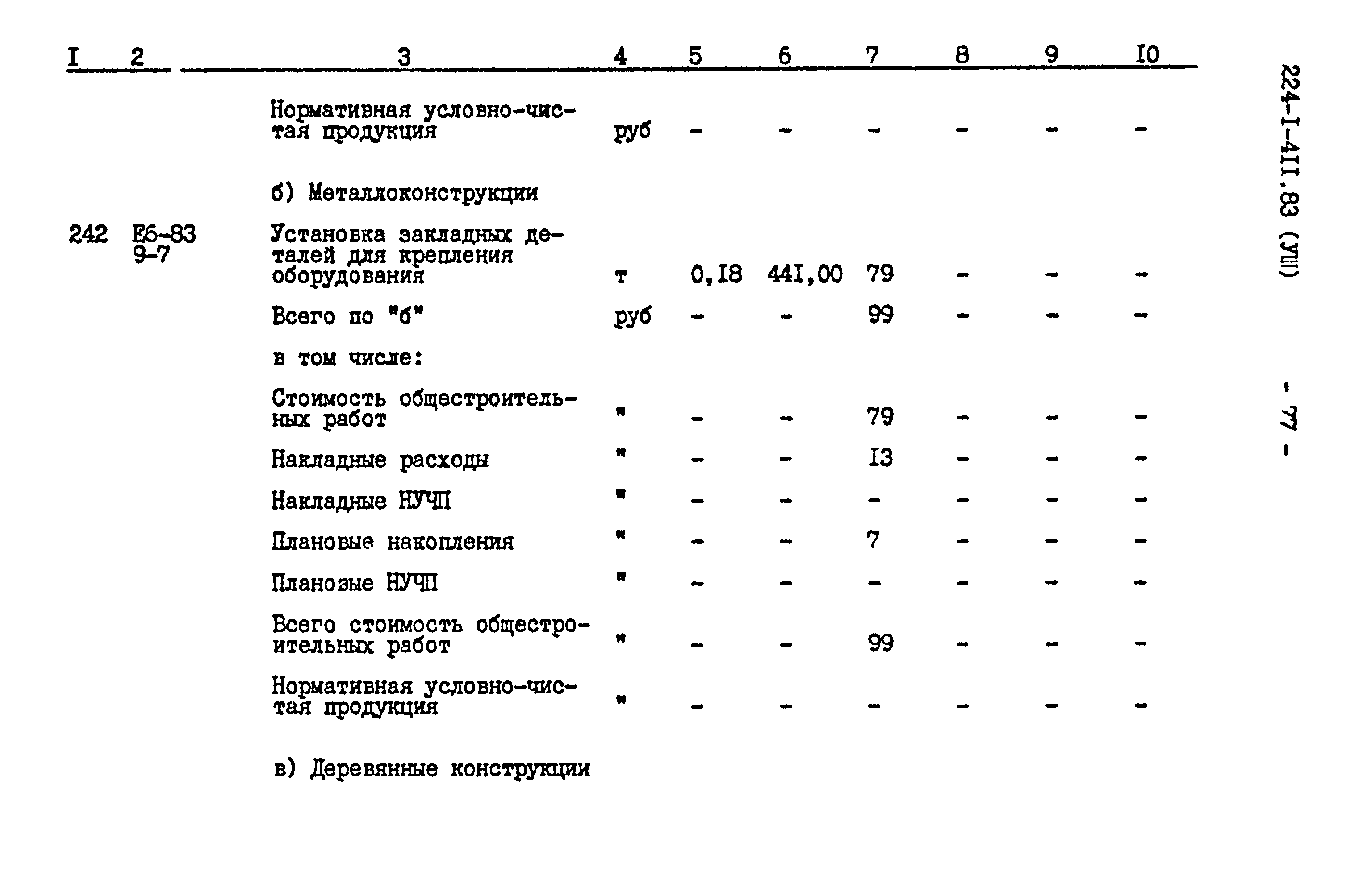 Типовой проект 224-1-411.83