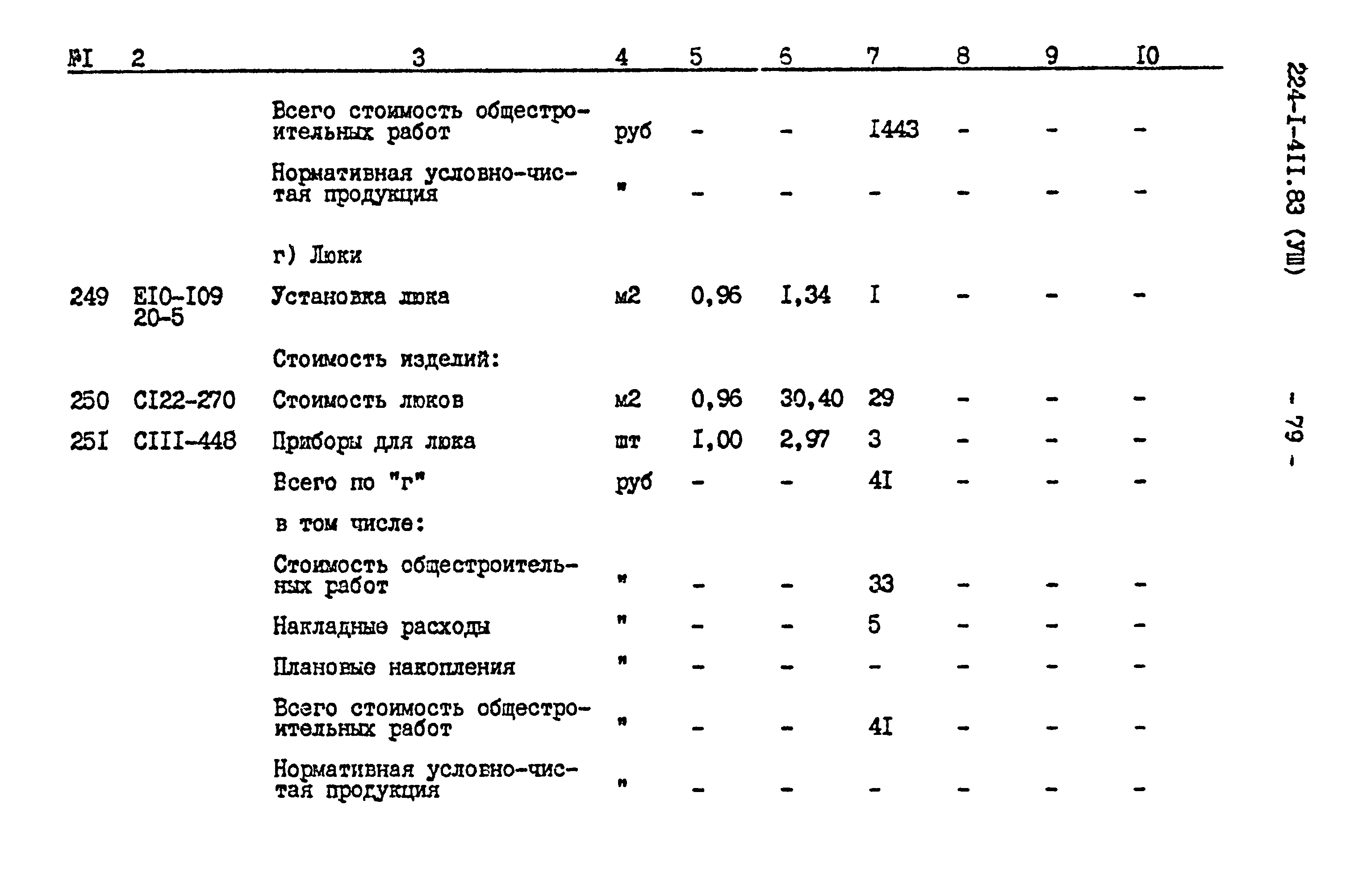 Типовой проект 224-1-411.83