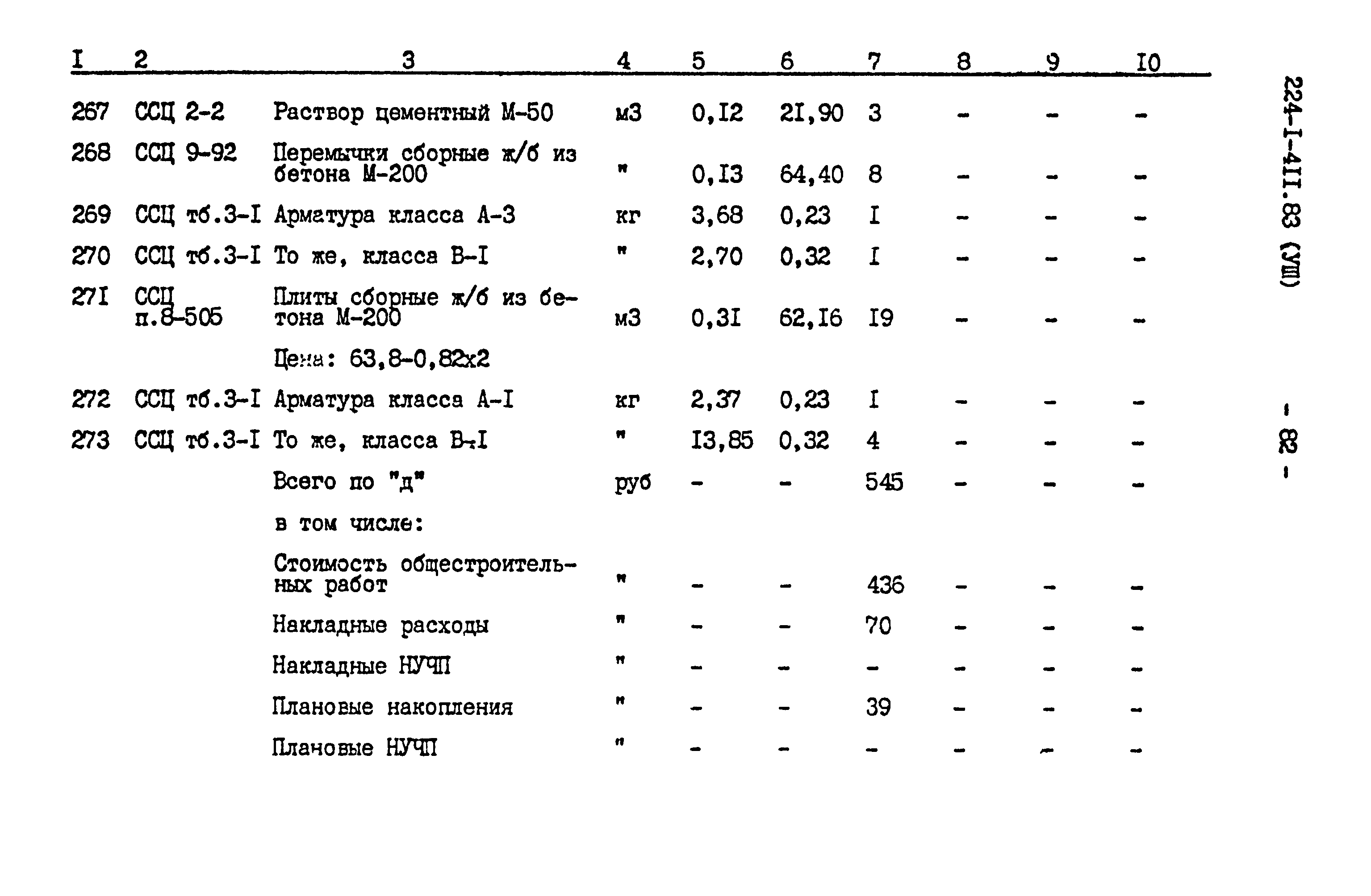 Типовой проект 224-1-411.83