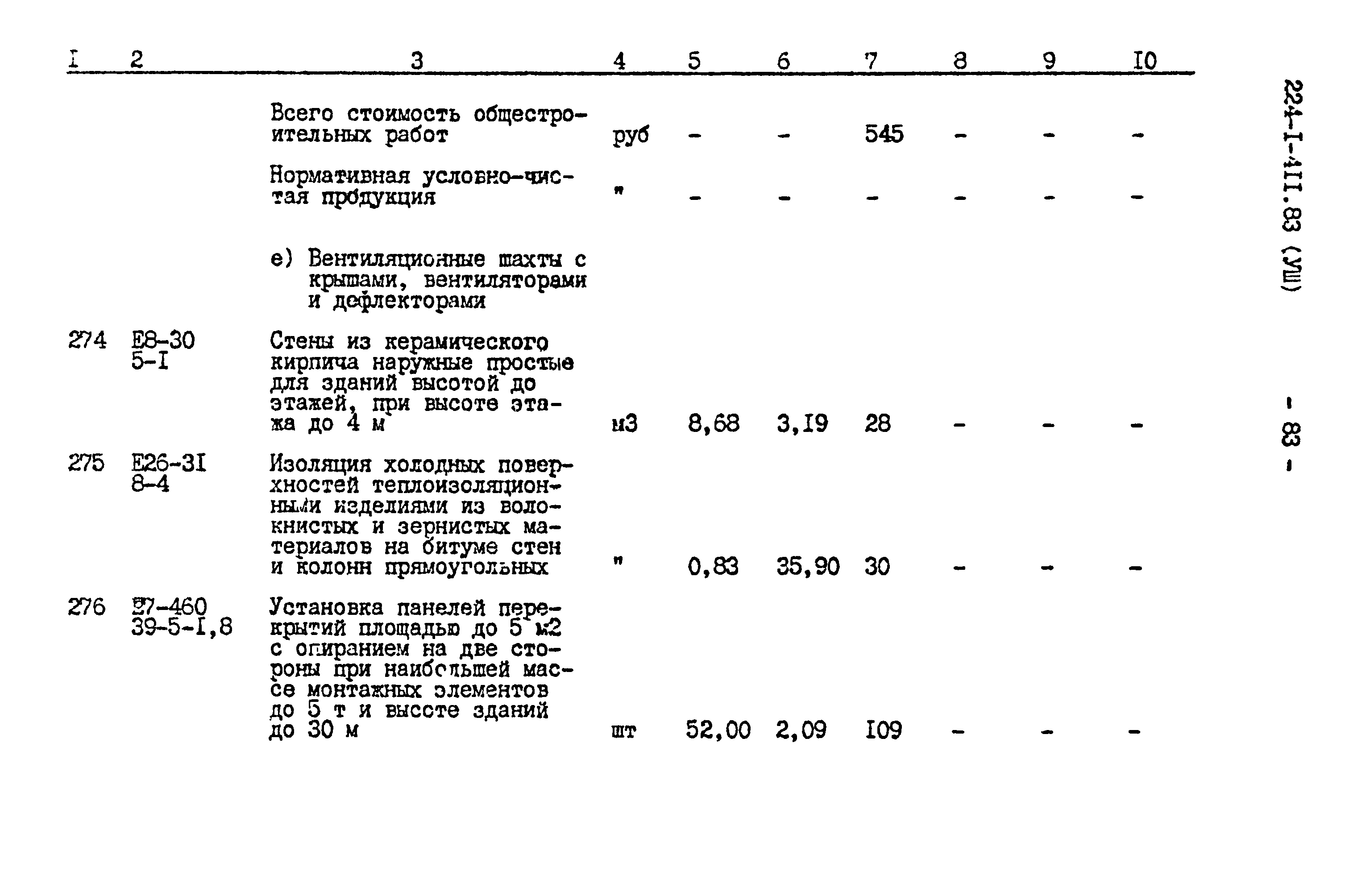 Типовой проект 224-1-411.83