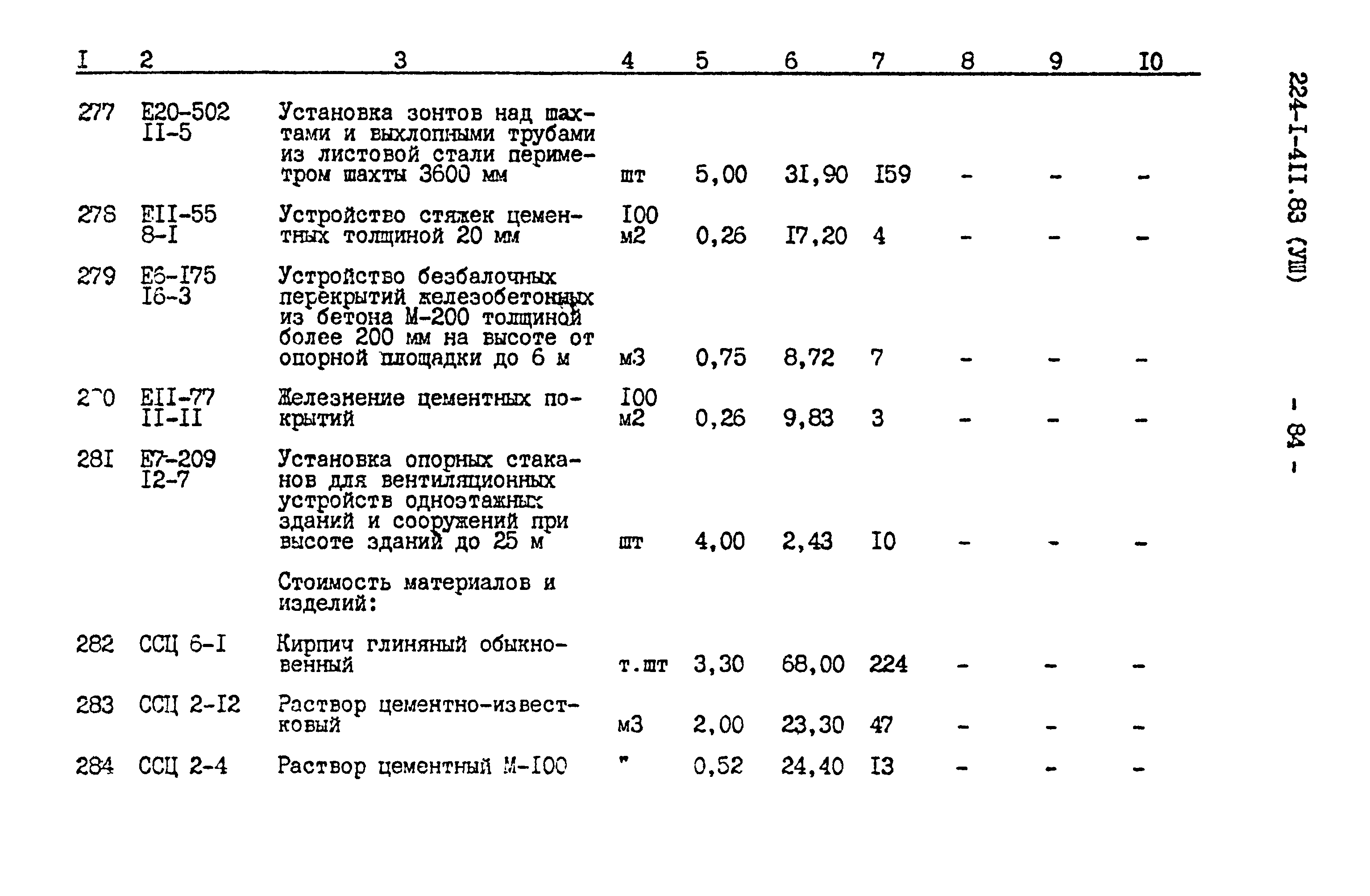 Типовой проект 224-1-411.83