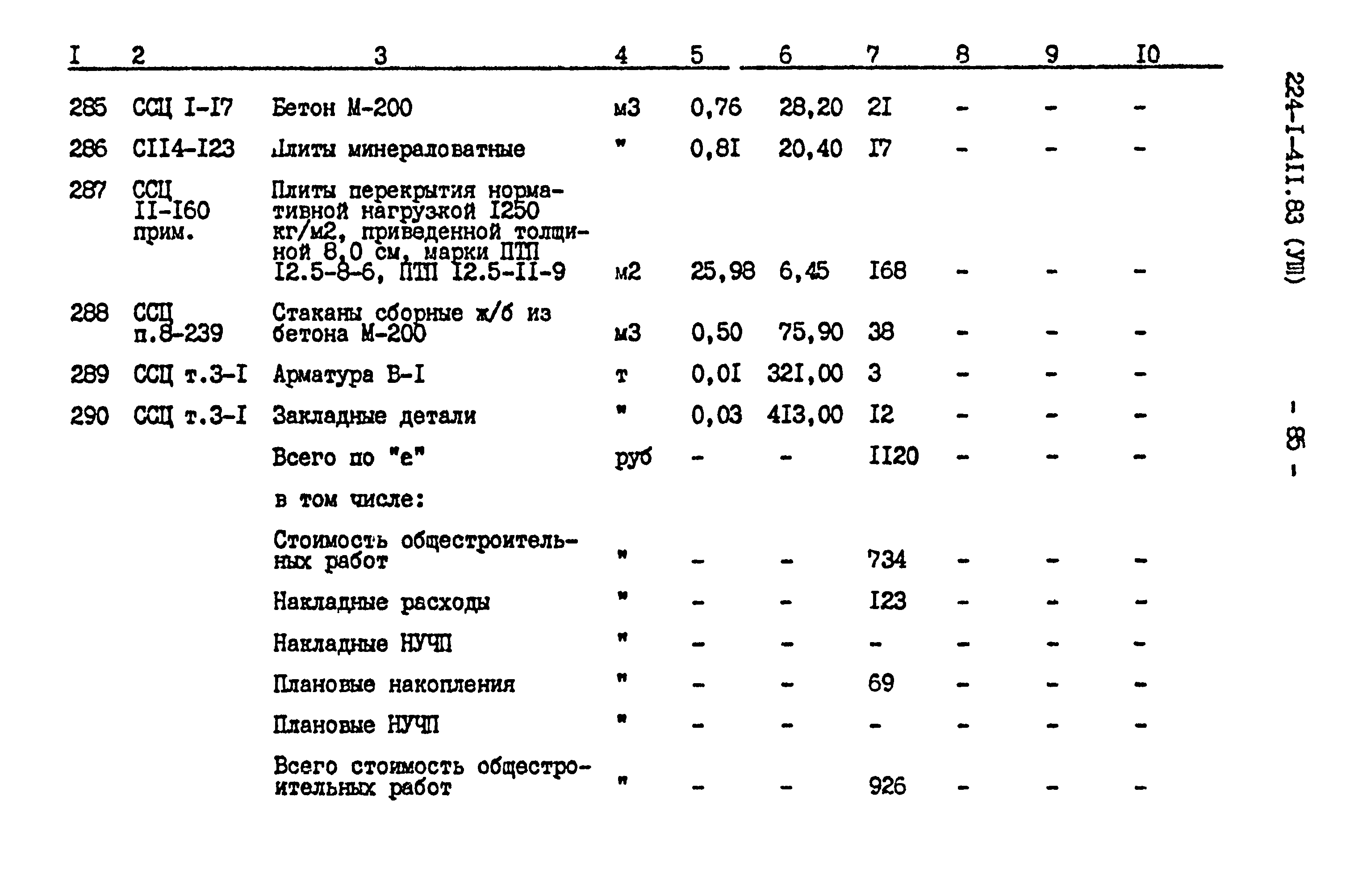 Типовой проект 224-1-411.83