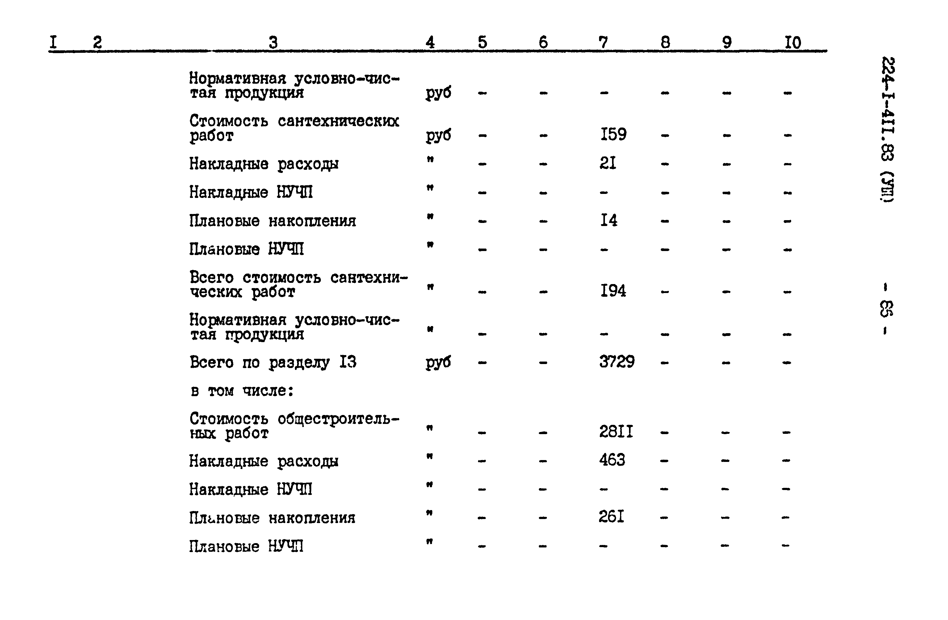 Типовой проект 224-1-411.83