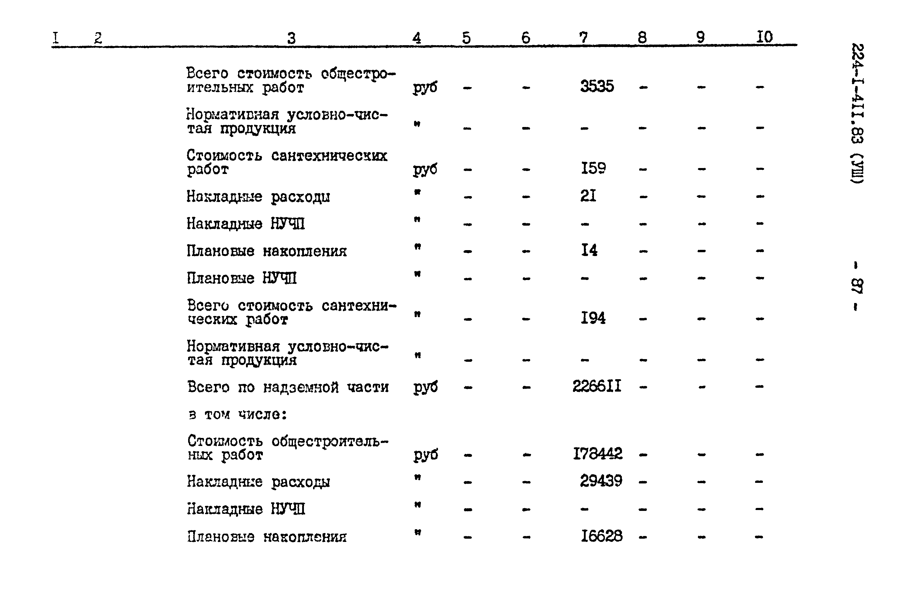 Типовой проект 224-1-411.83