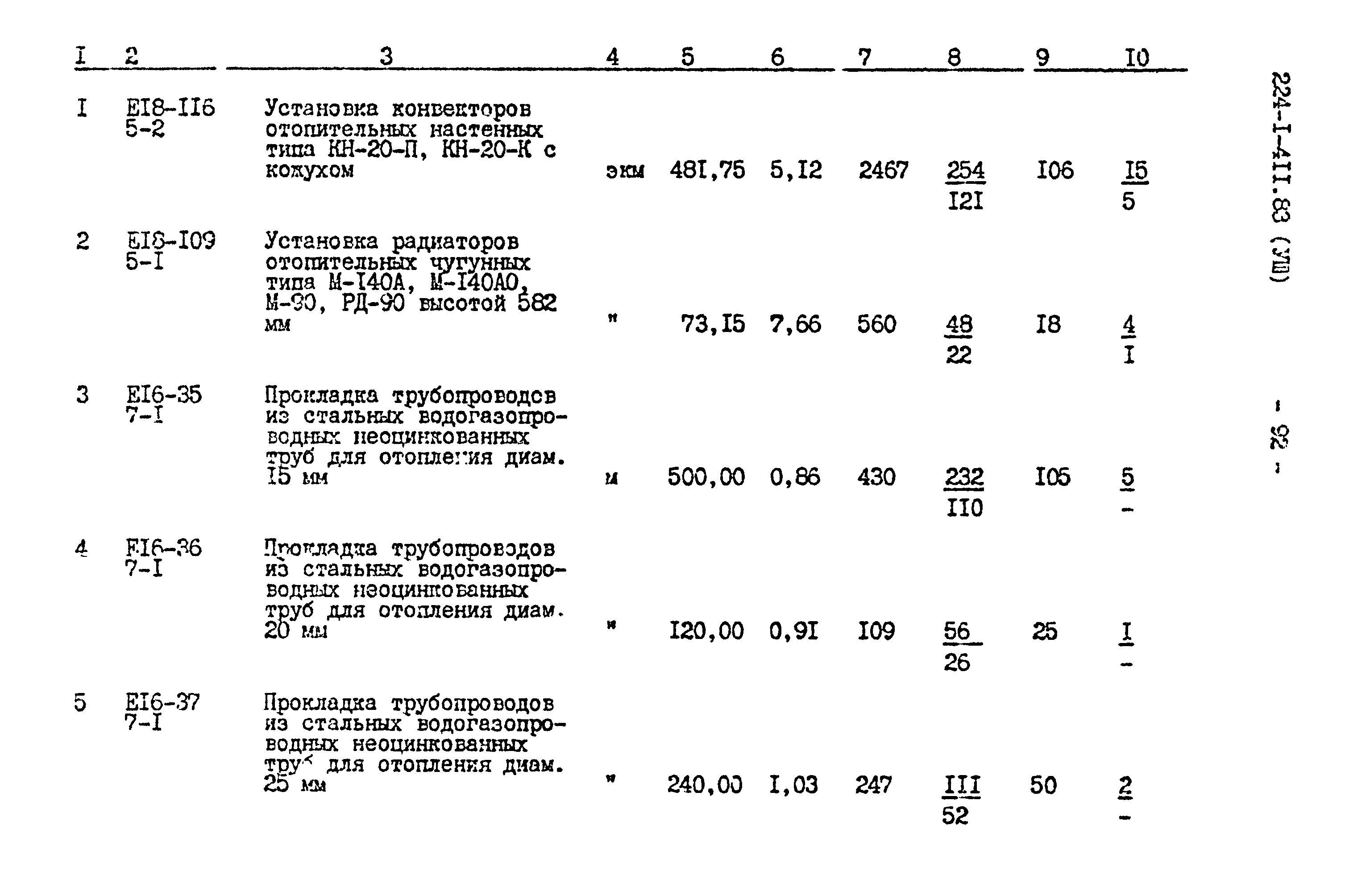 Типовой проект 224-1-411.83