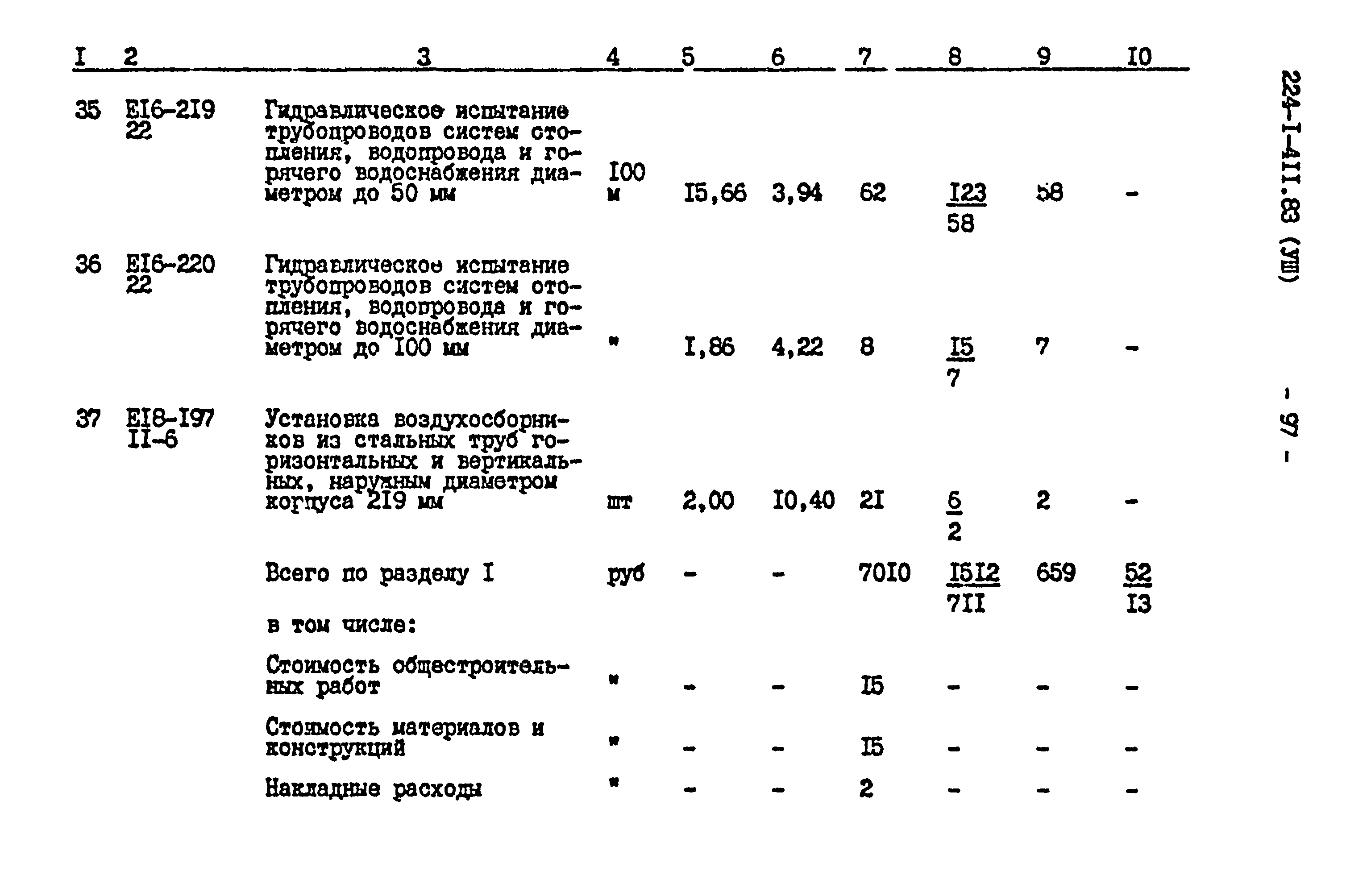 Типовой проект 224-1-411.83