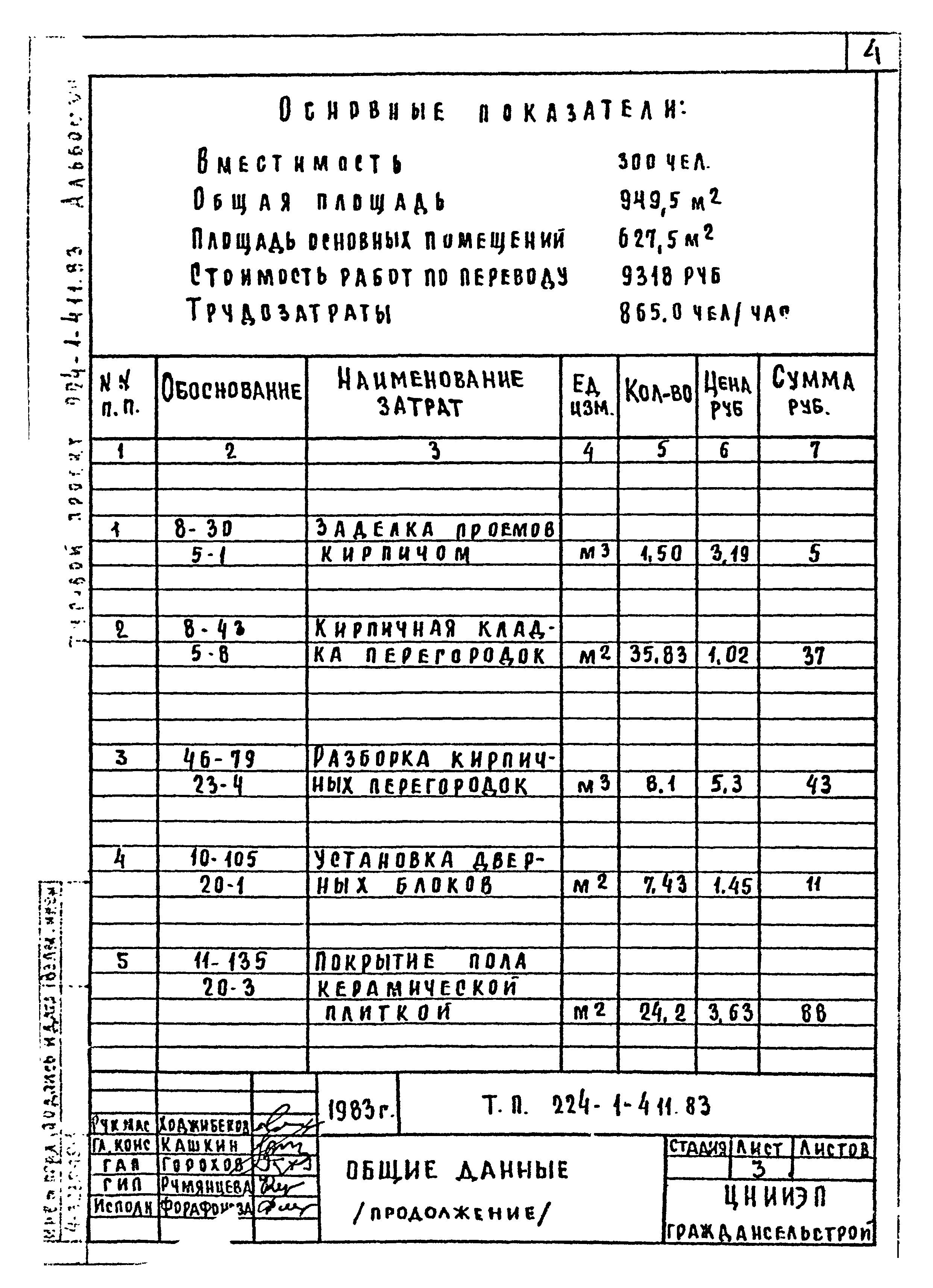 Типовой проект 224-1-411.83