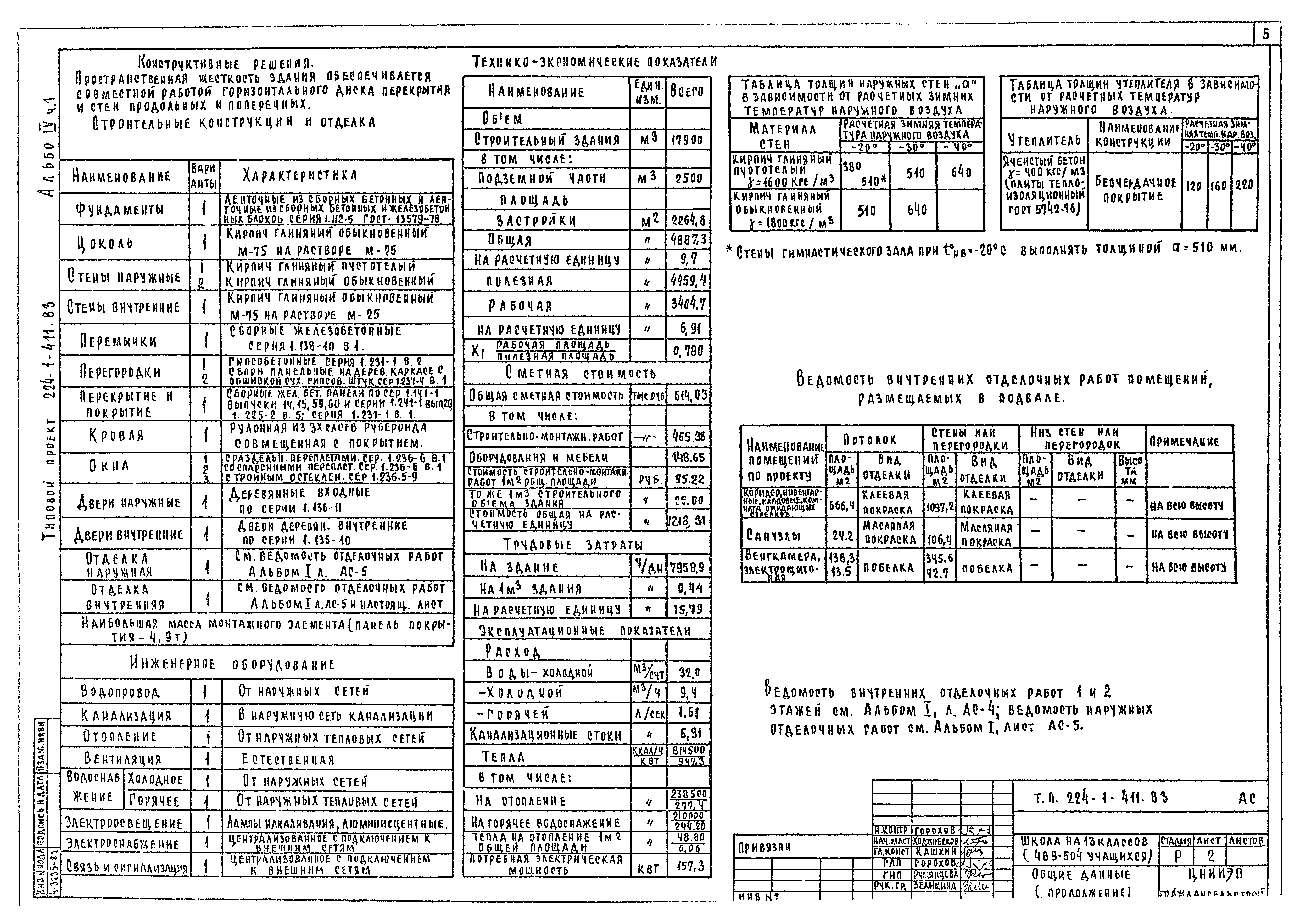 Типовой проект 224-1-411.83