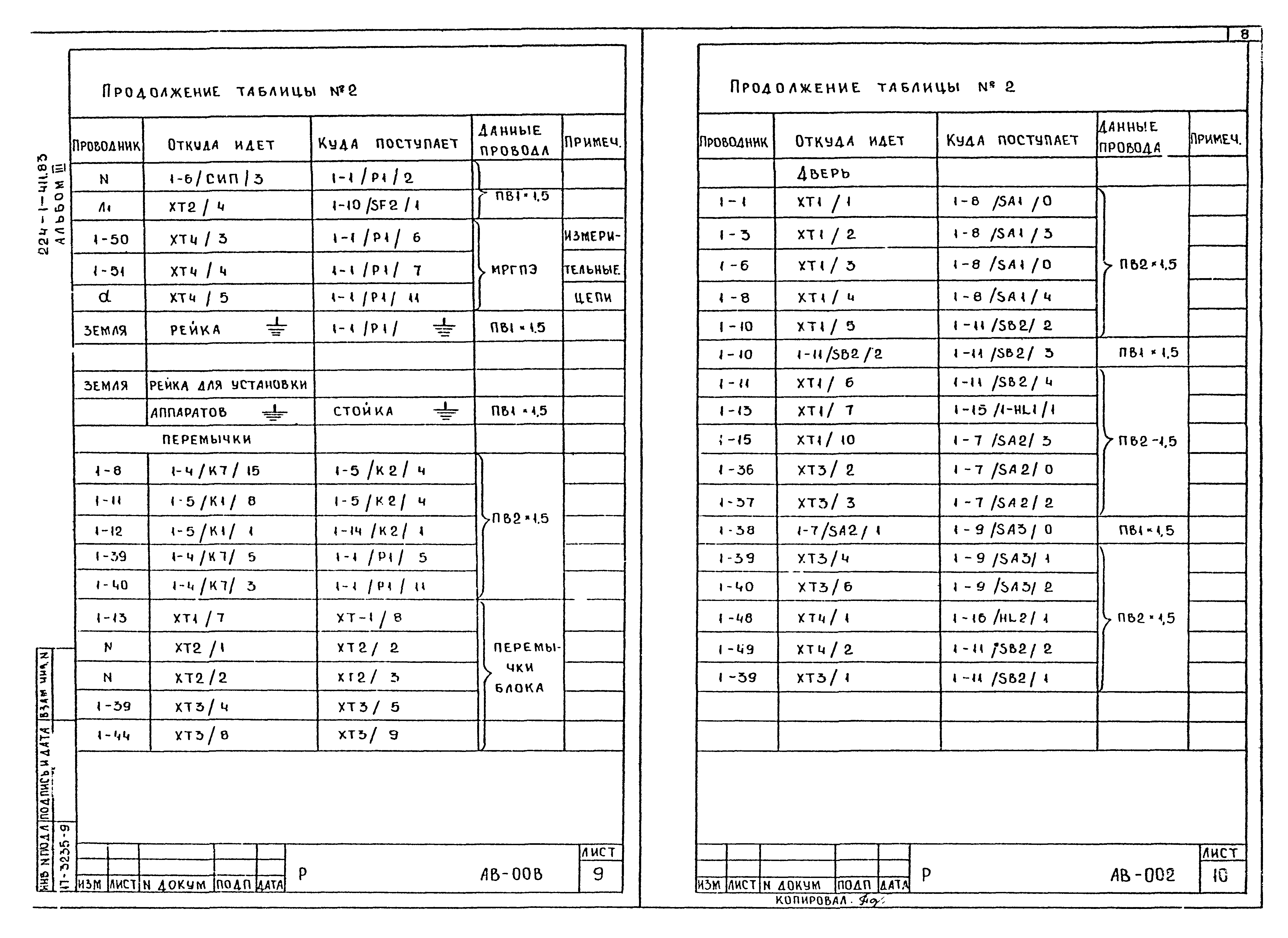 Типовой проект 224-1-411.83