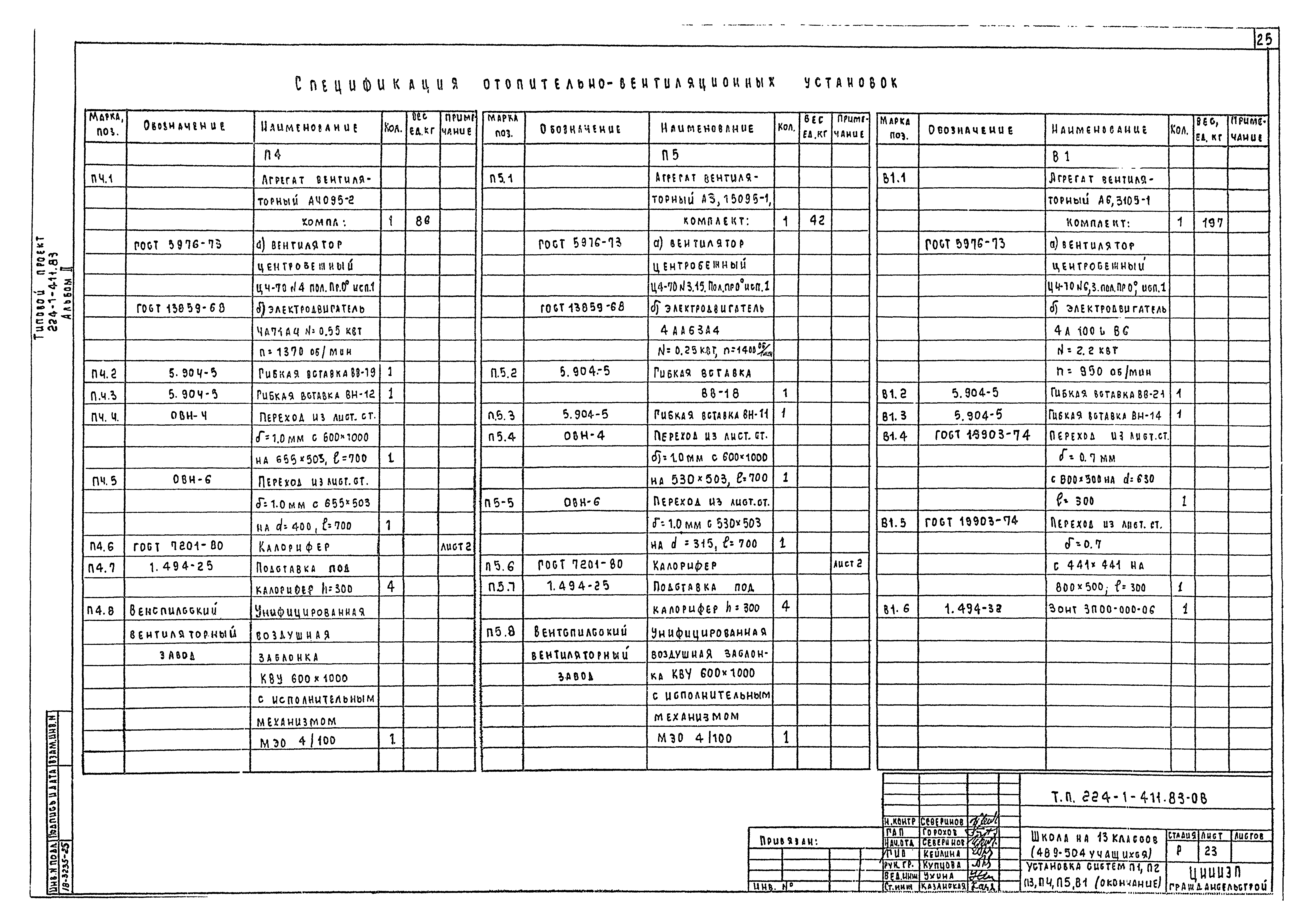 Типовой проект 224-1-411.83