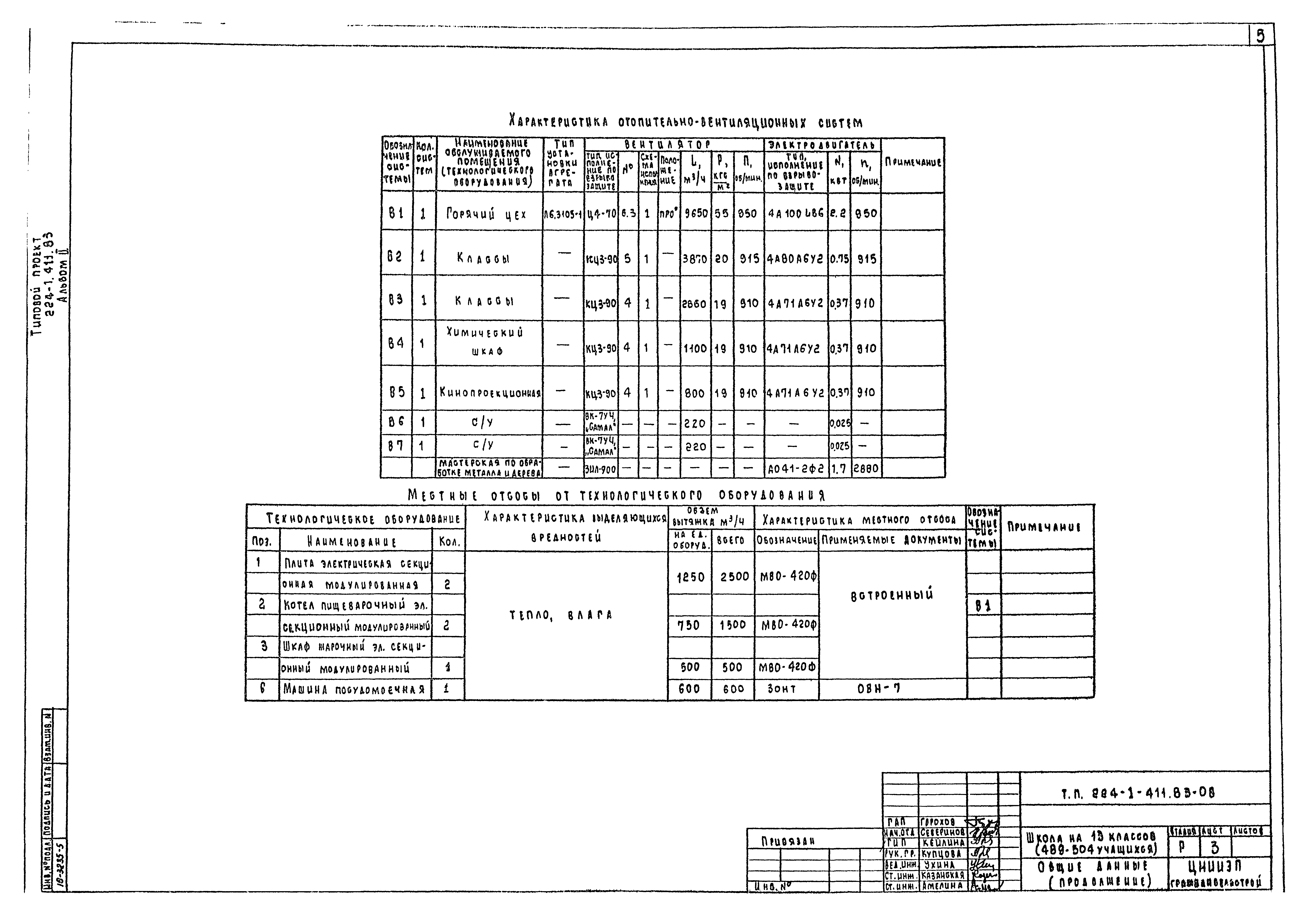 Типовой проект 224-1-411.83