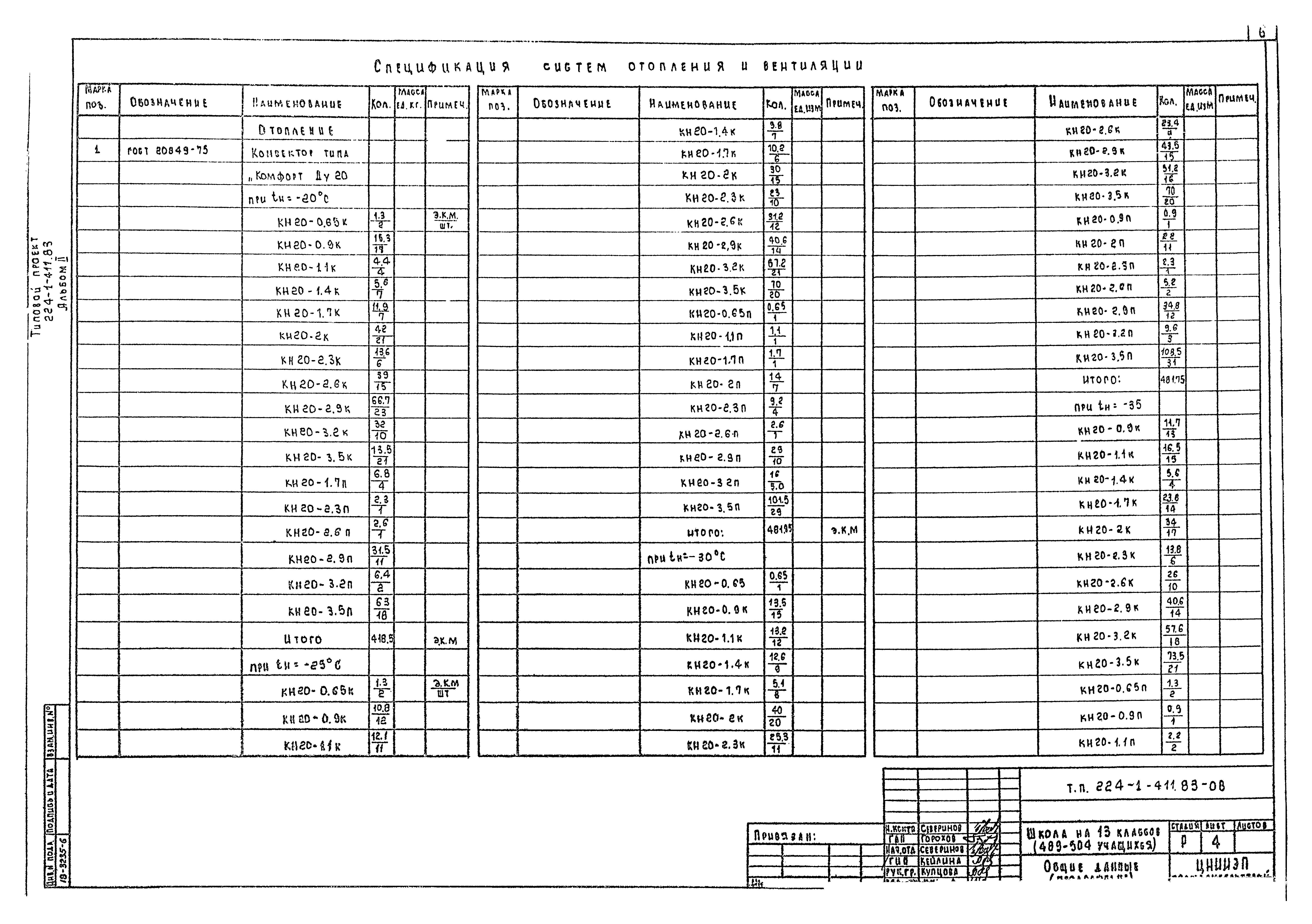 Типовой проект 224-1-411.83