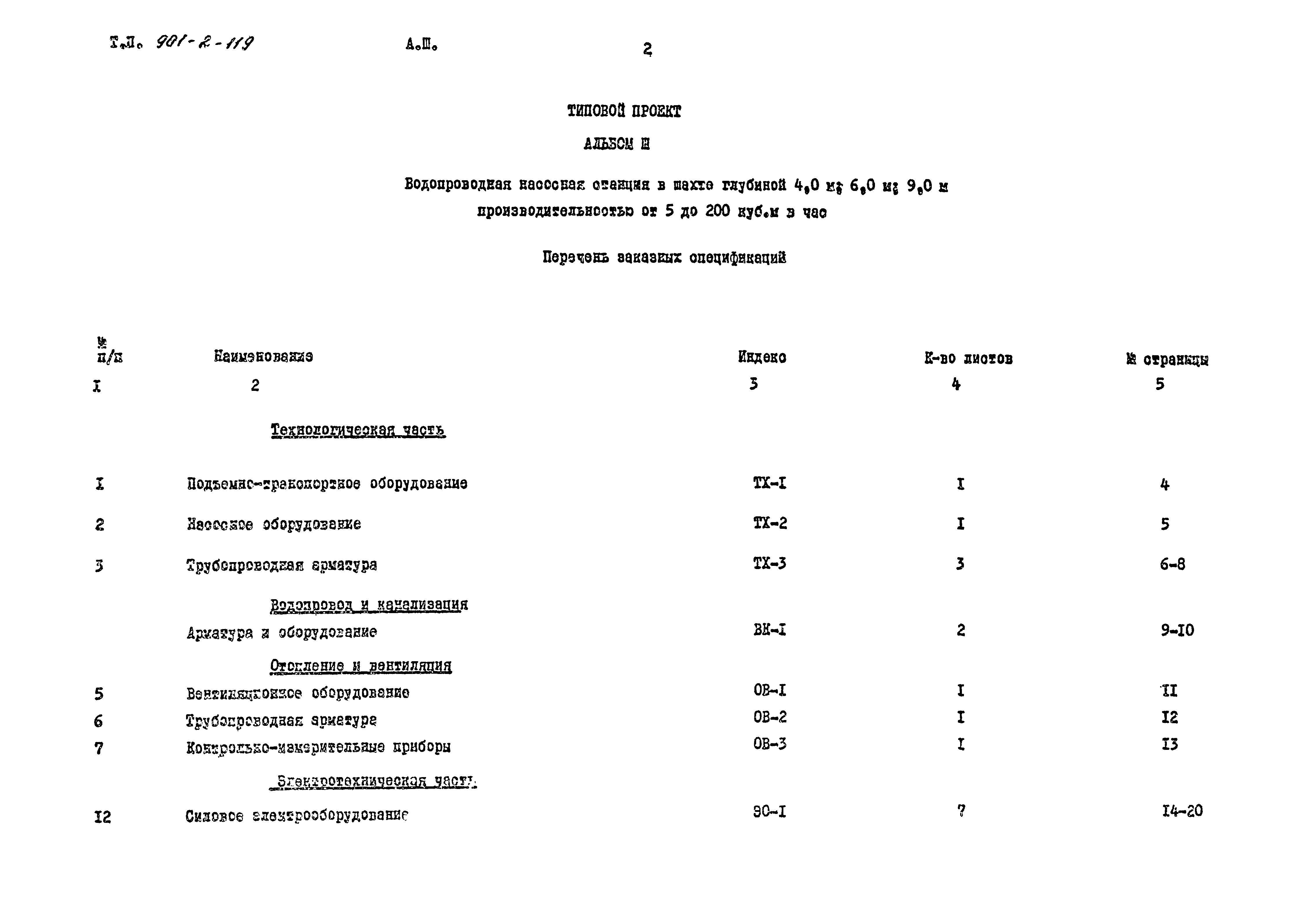 Типовой проект 901-2-119