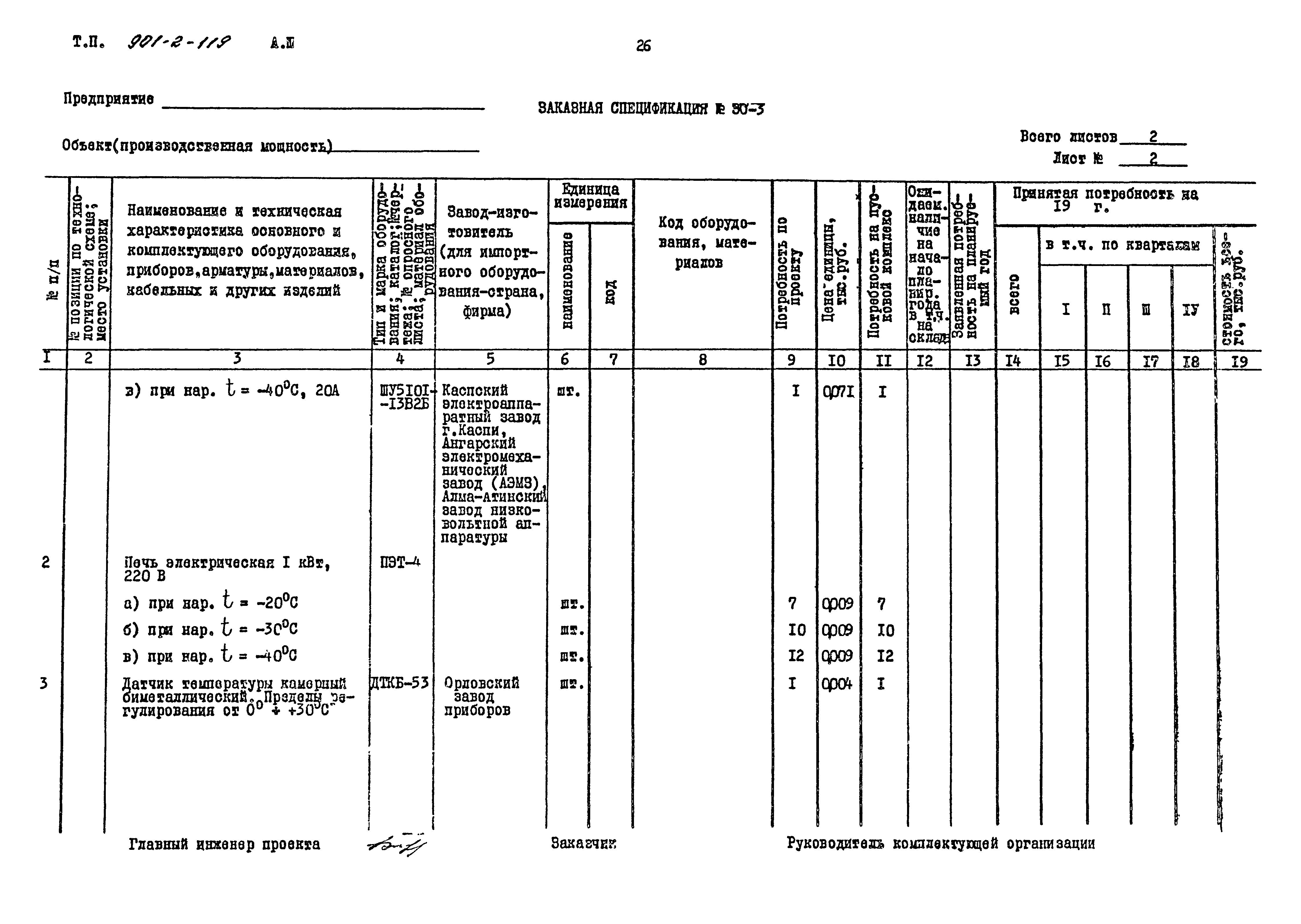 Типовой проект 901-2-119