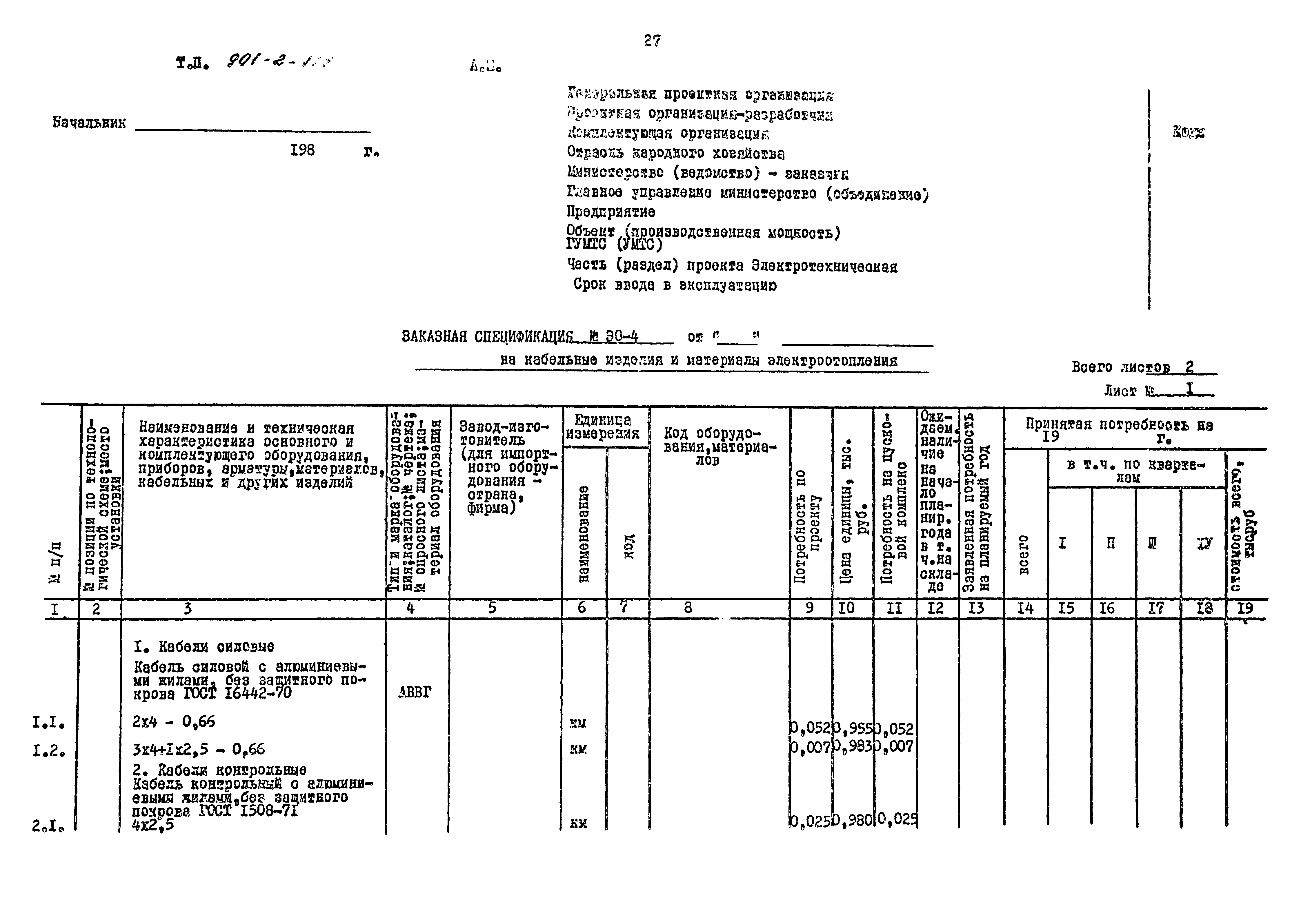 Типовой проект 901-2-119