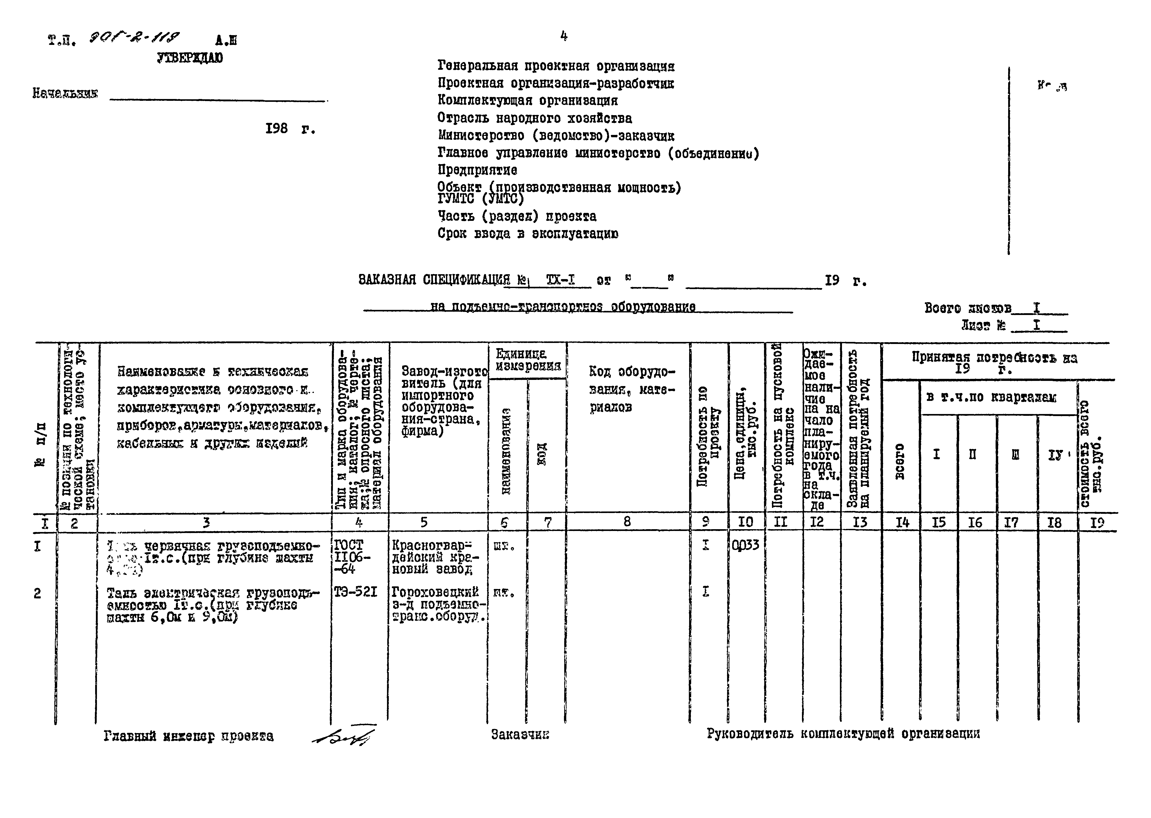 Типовой проект 901-2-119