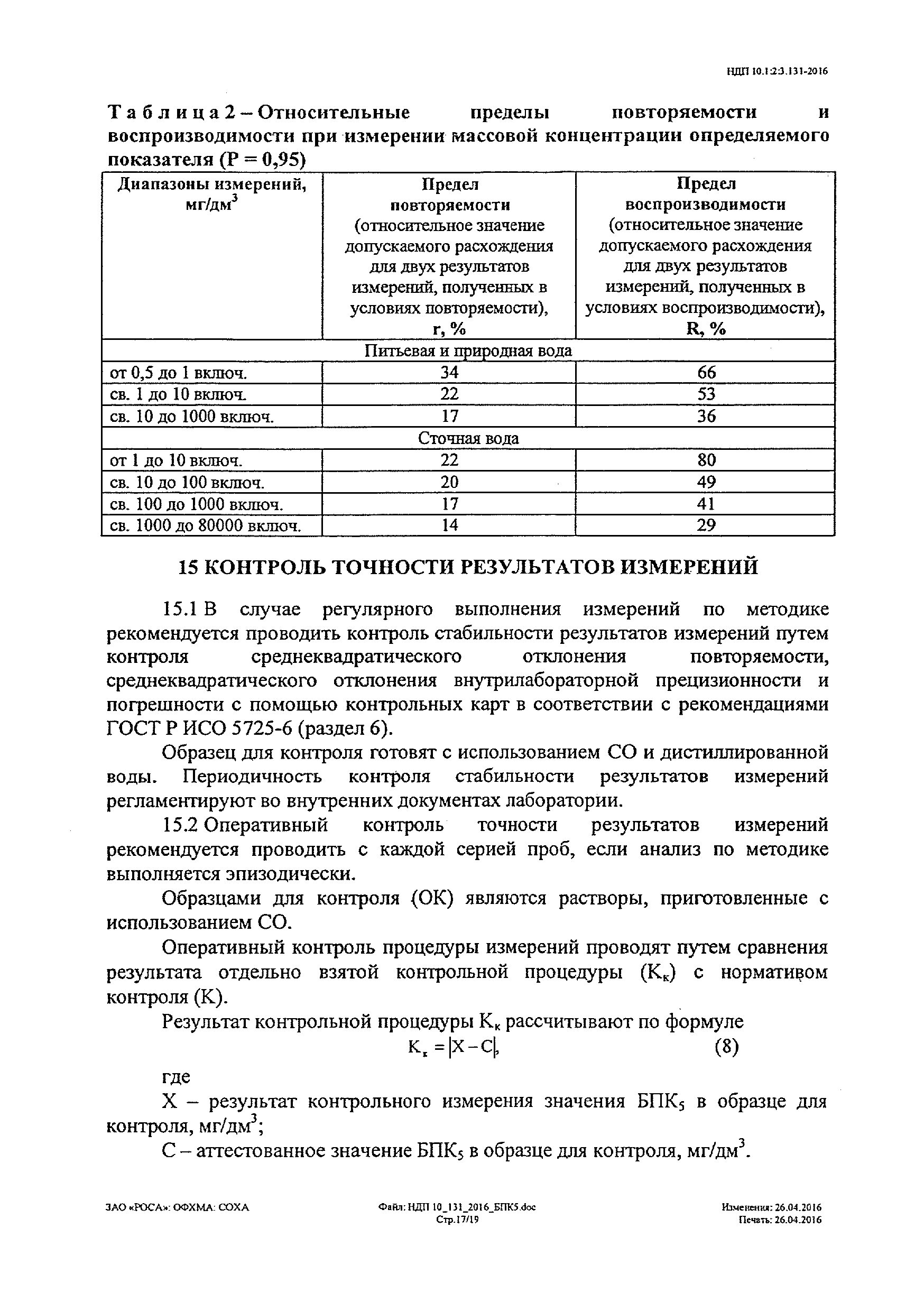 НДП 10.1:2:3.131-2016